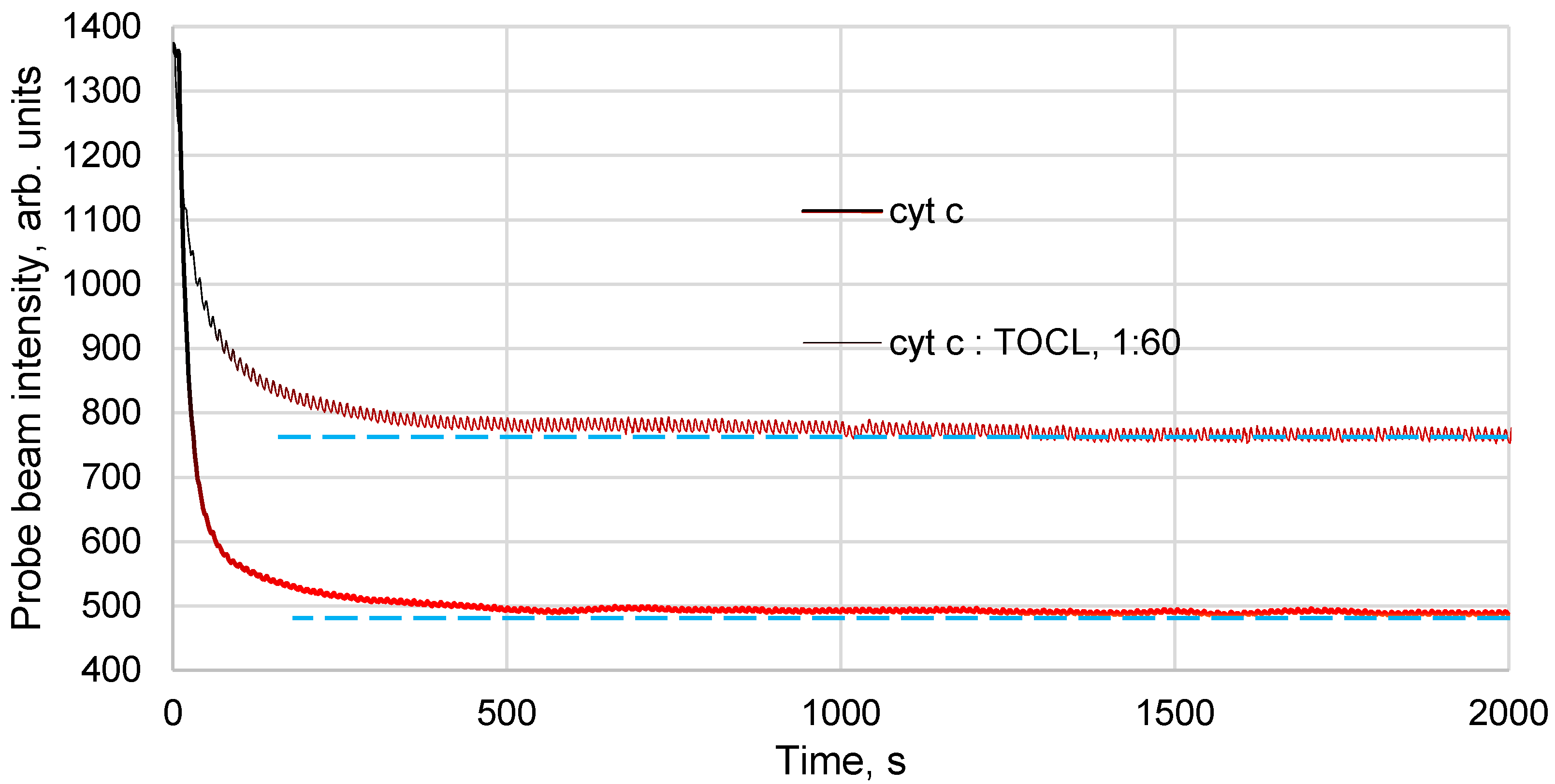 Molecules 28 02692 g004 Molecules 28 02692 g004