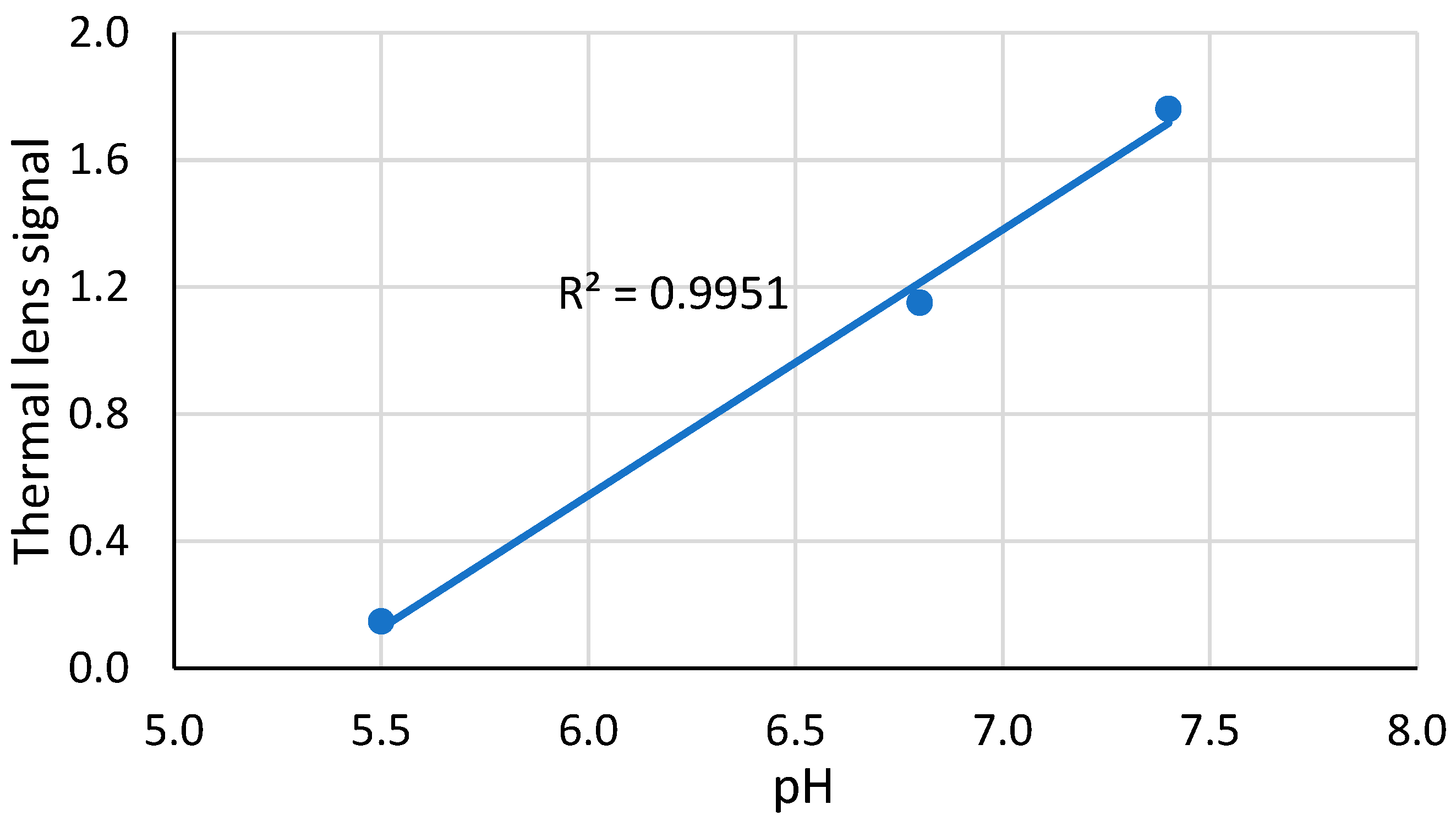 Molecules 28 02692 g005 Molecules 28 02692 g005