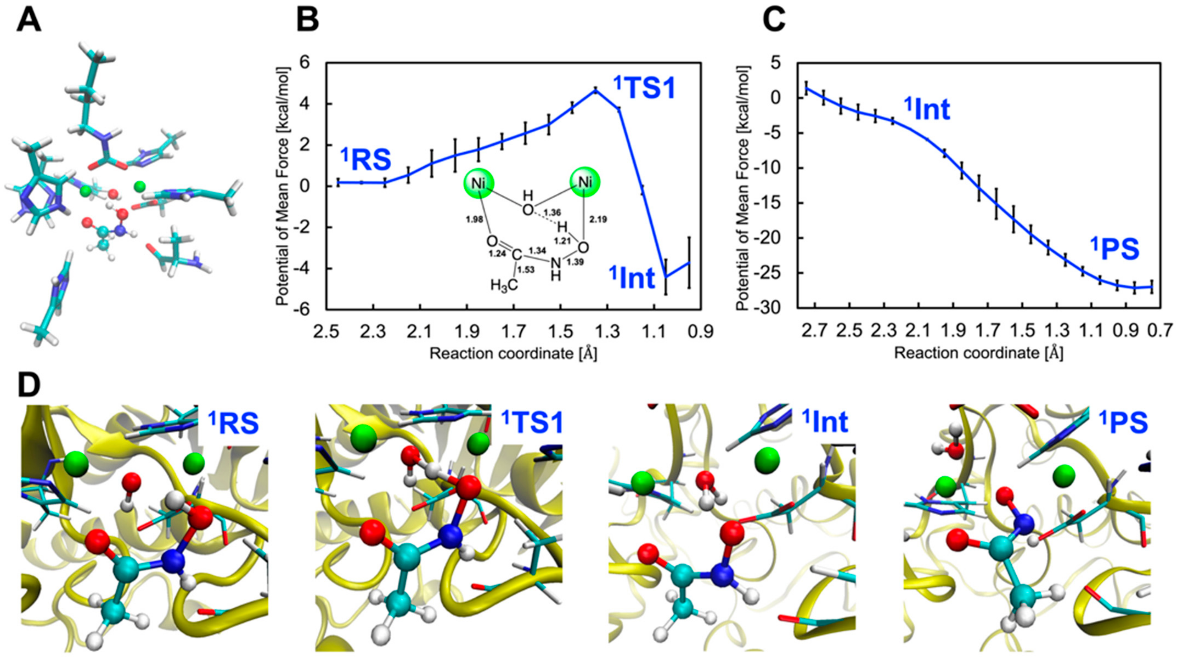 Molecules 28 02697 g001 Molecules 28 02697 g001