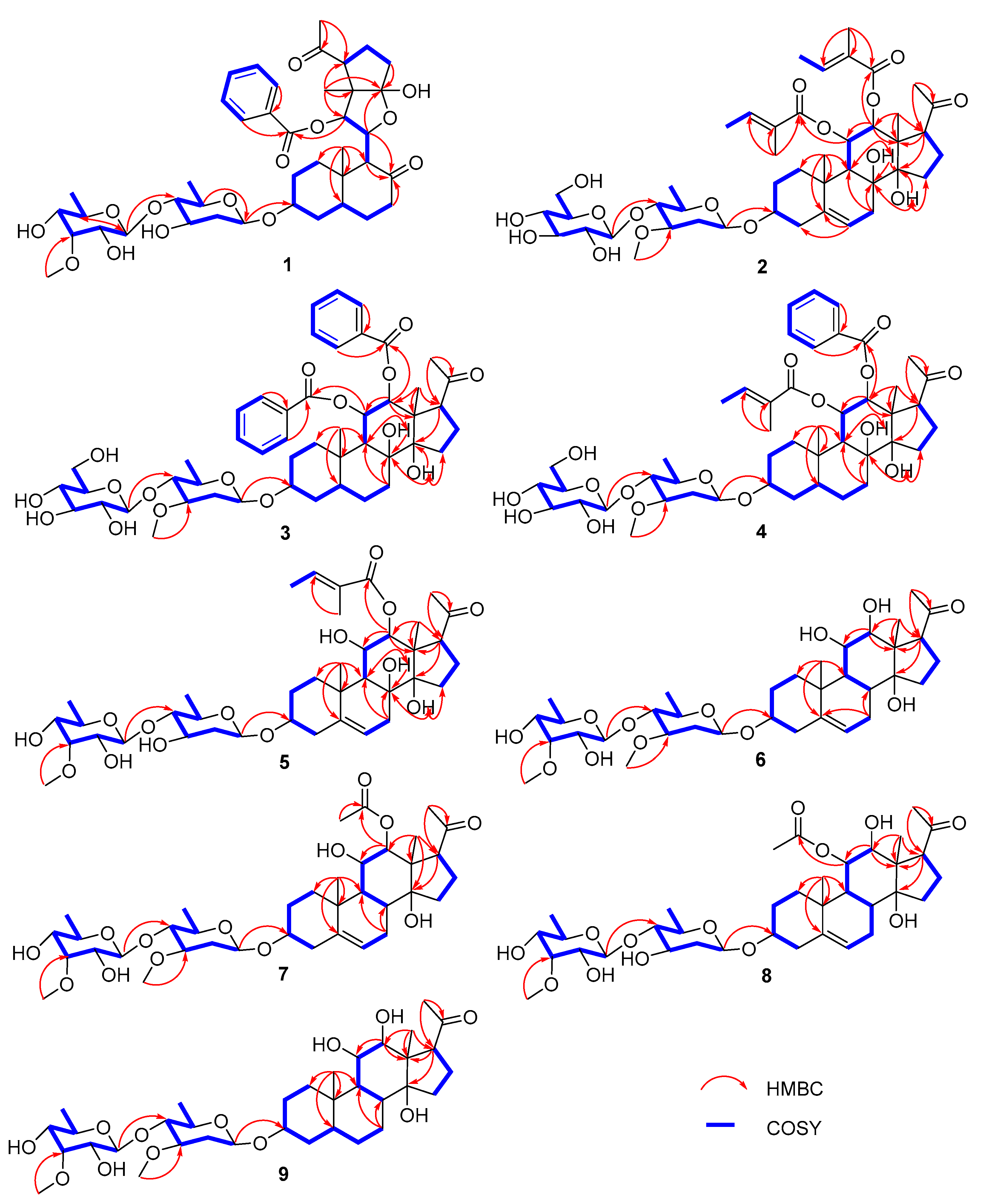 Molecules 28 02705 g002 Molecules 28 02705 g002