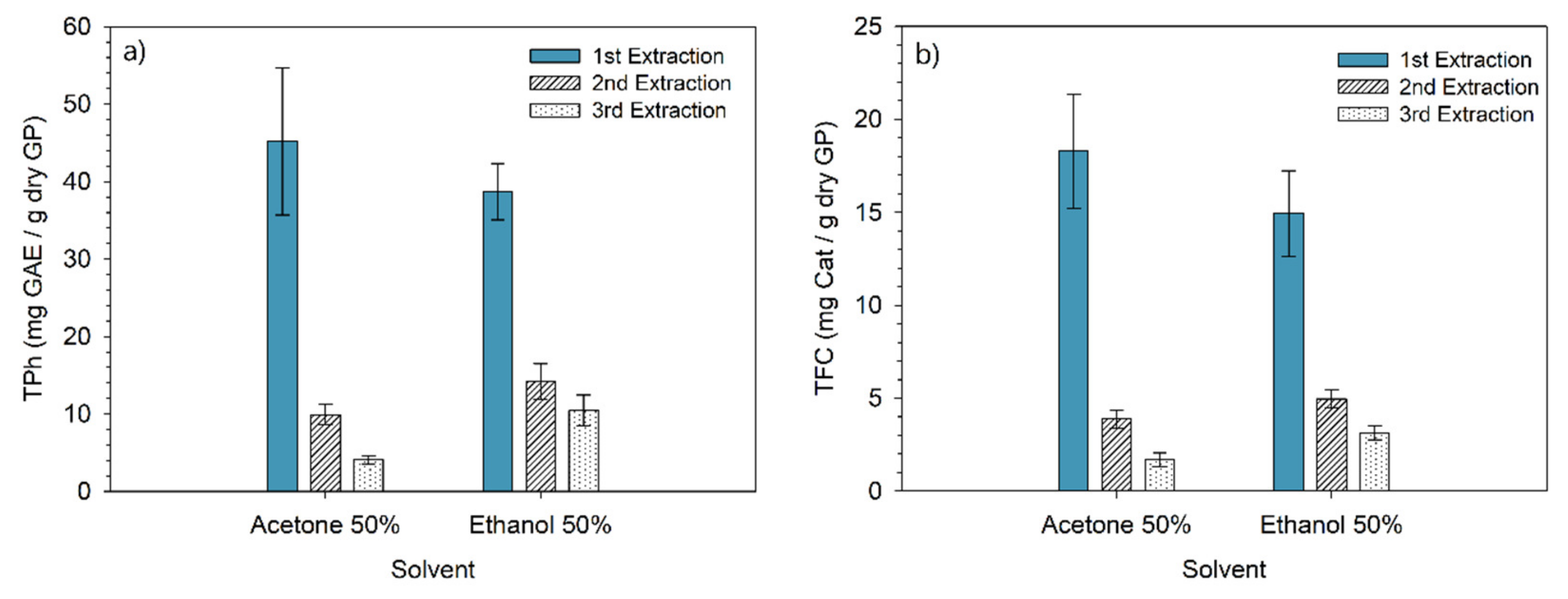 Molecules 28 02715 g009 Molecules 28 02715 g009