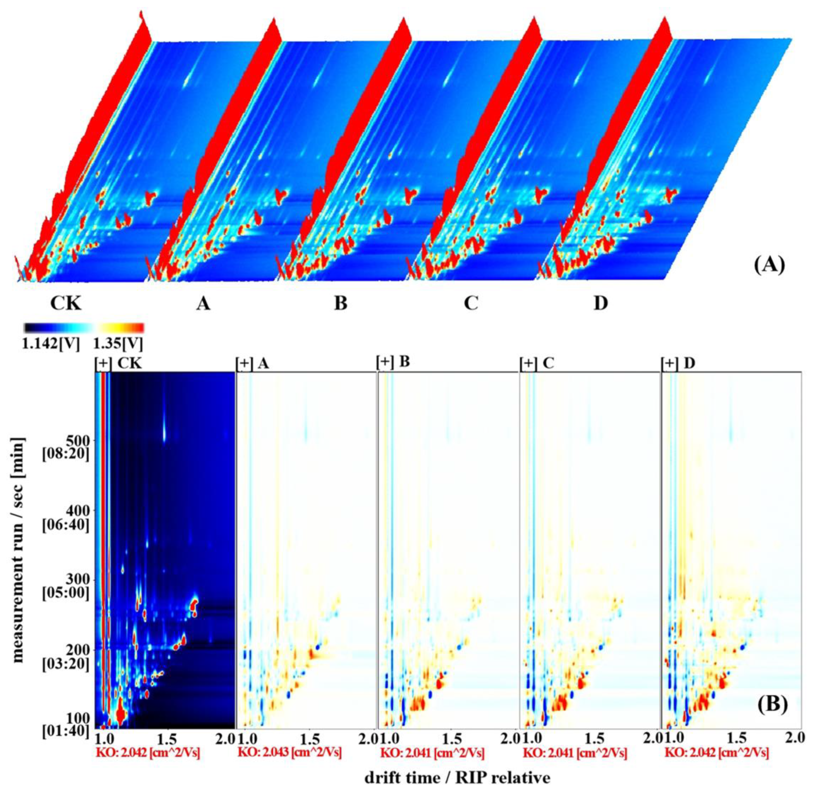 Molecules 28 02717 g001 Molecules 28 02717 g001
