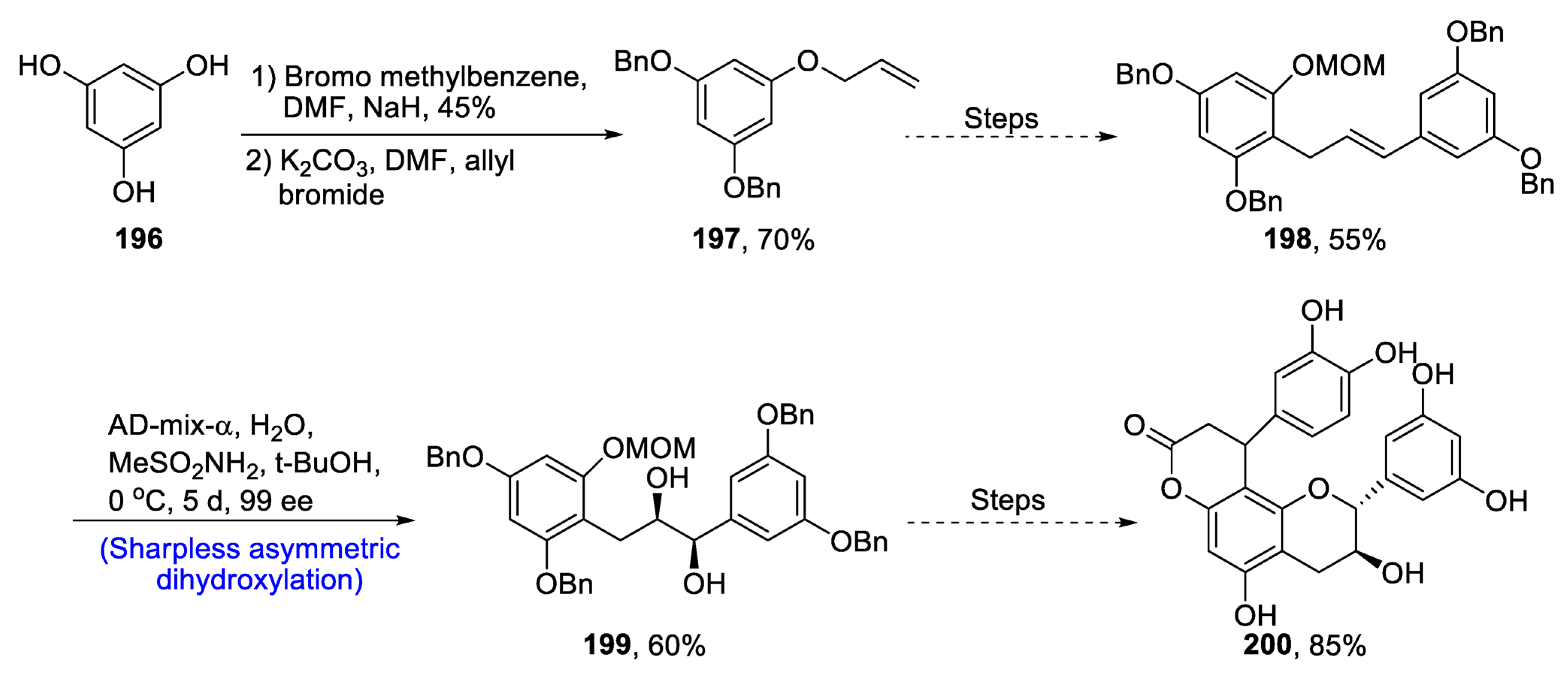 Molecules 28 02722 sch027 Molecules 28 02722 sch027