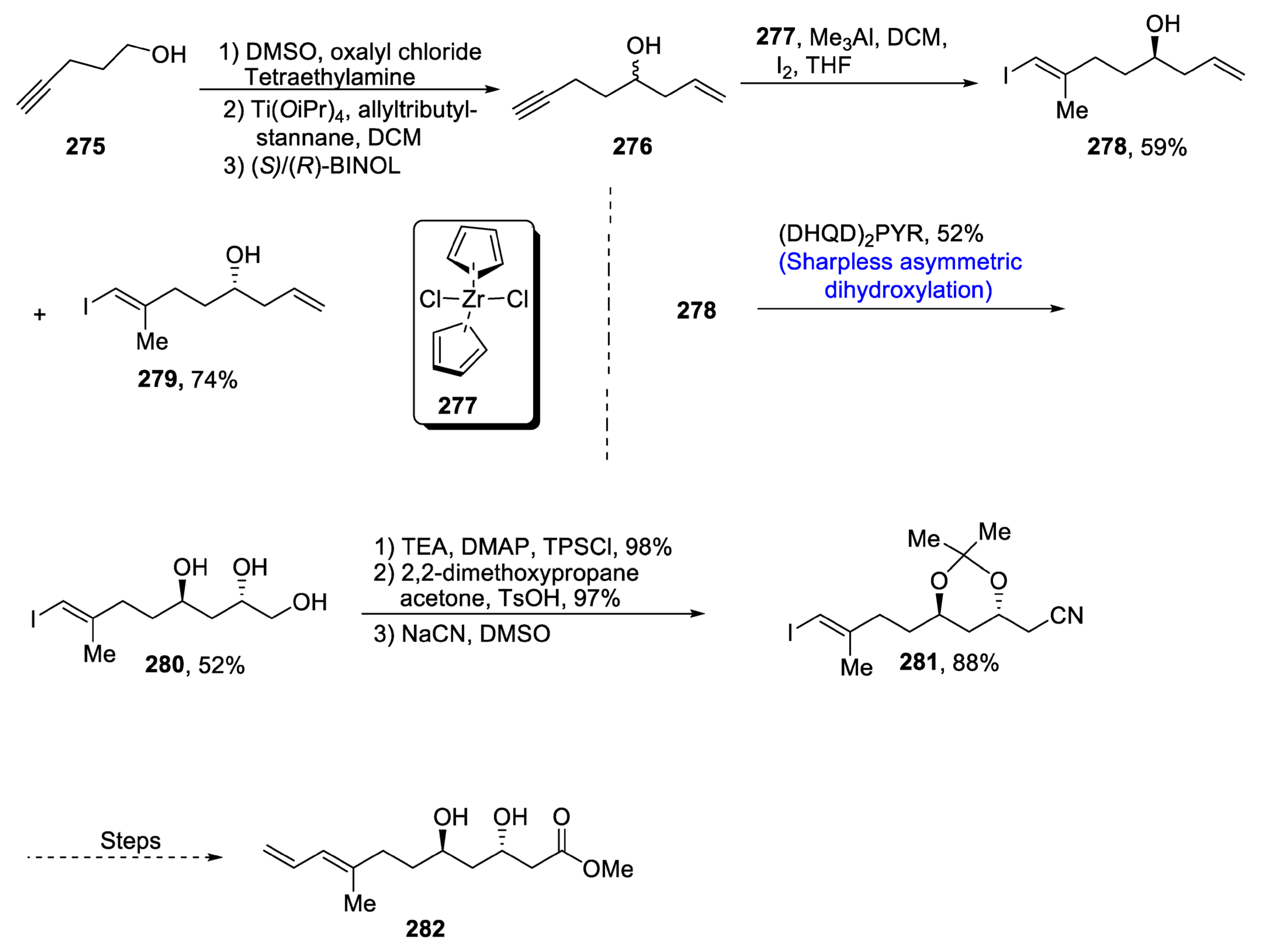 Molecules 28 02722 sch037 Molecules 28 02722 sch037
