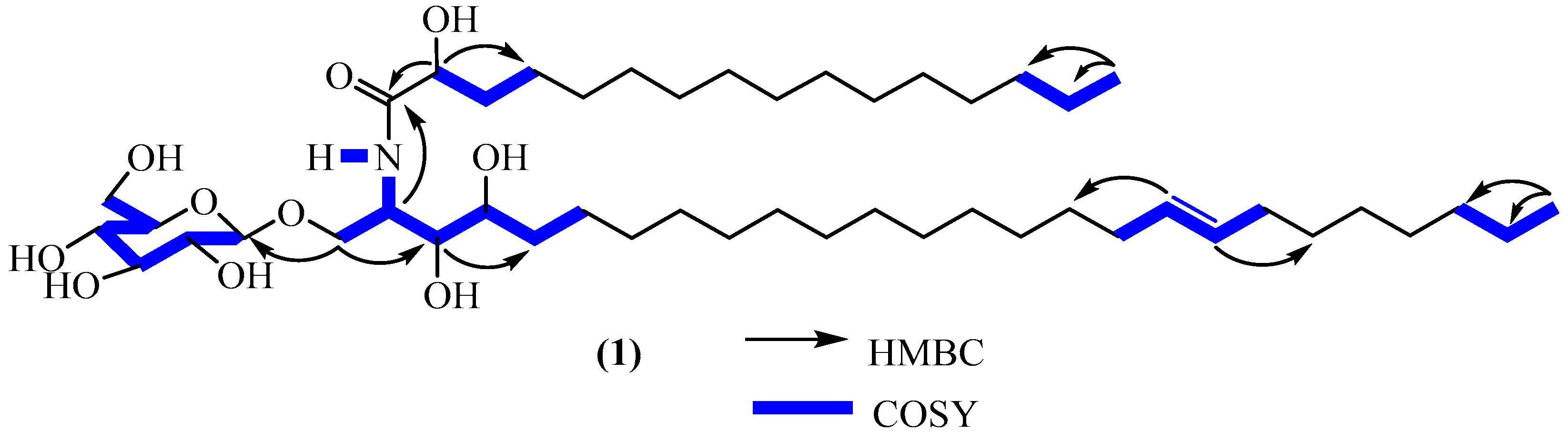 Molecules 28 02730 g002