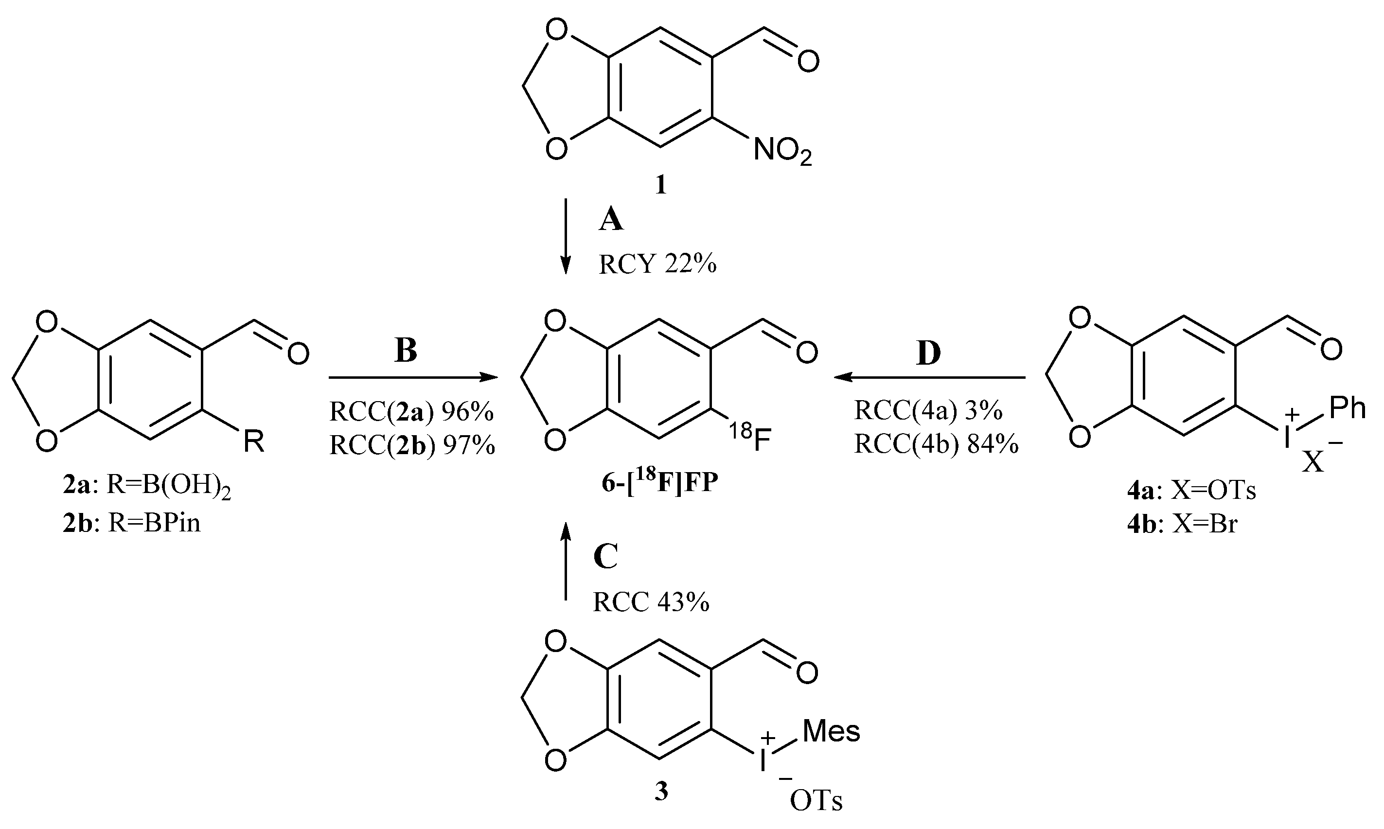 Molecules 28 02732 g002 Molecules 28 02732 g002