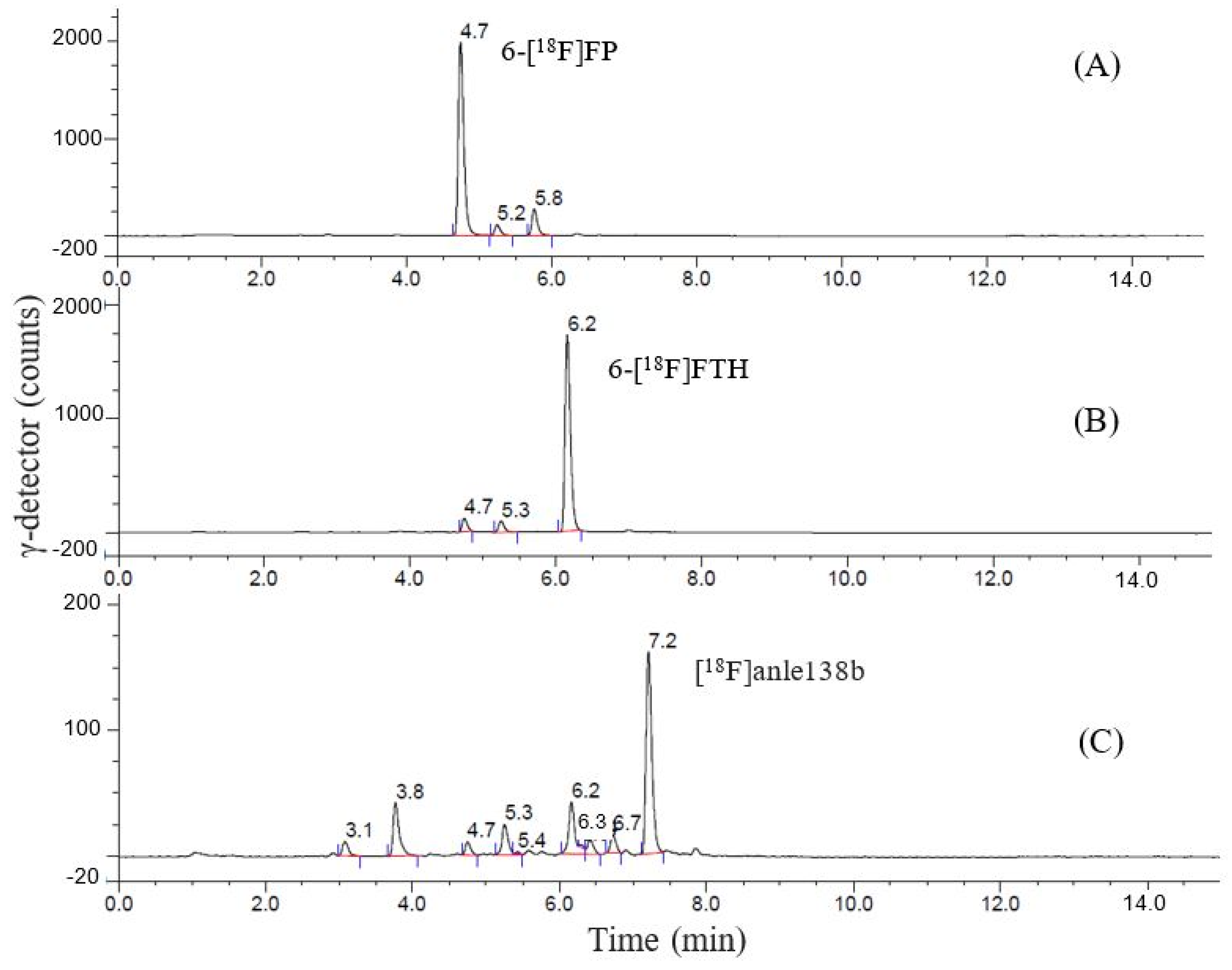 Molecules 28 02732 g003 Molecules 28 02732 g003