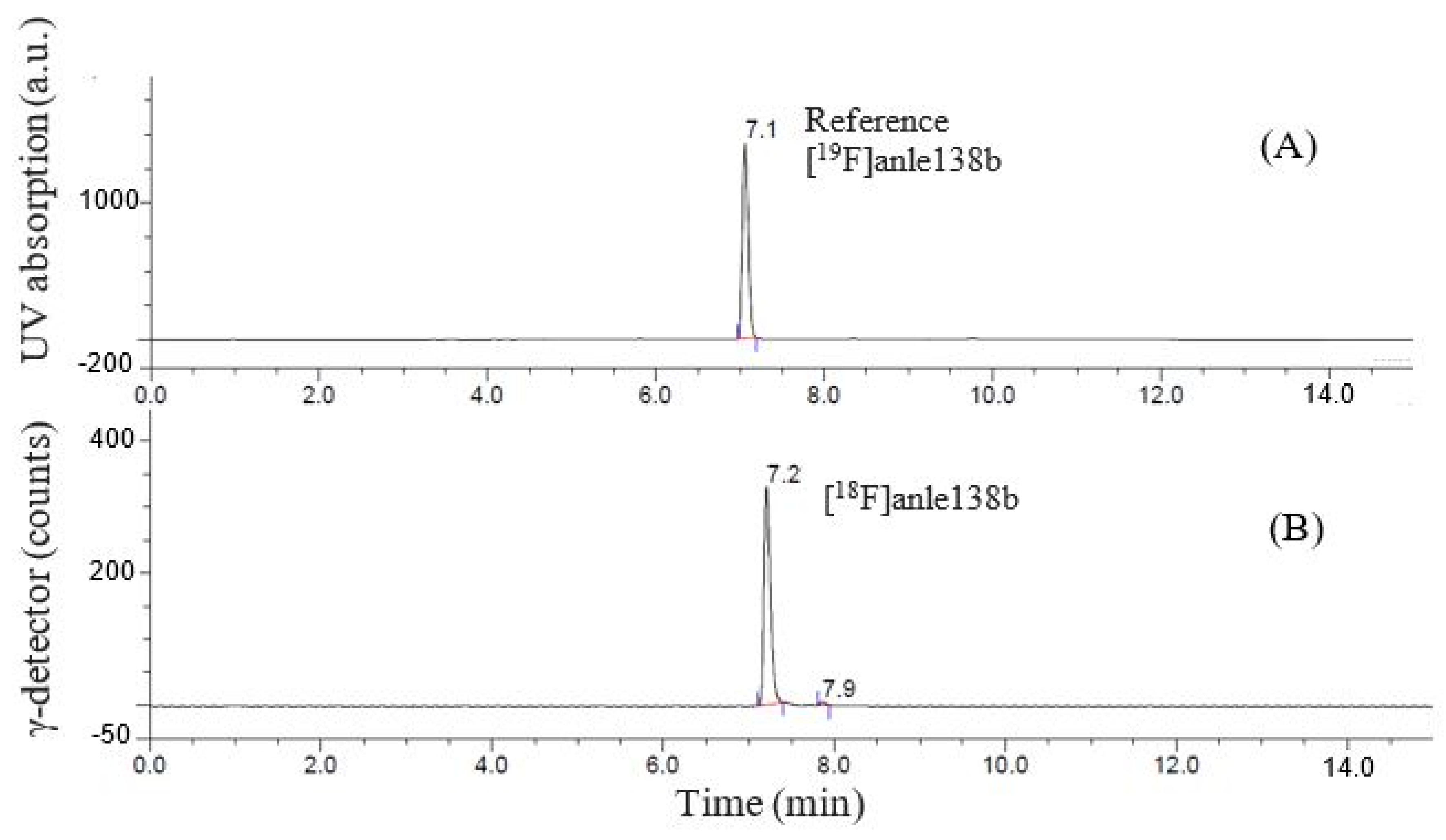 Molecules 28 02732 g004 Molecules 28 02732 g004