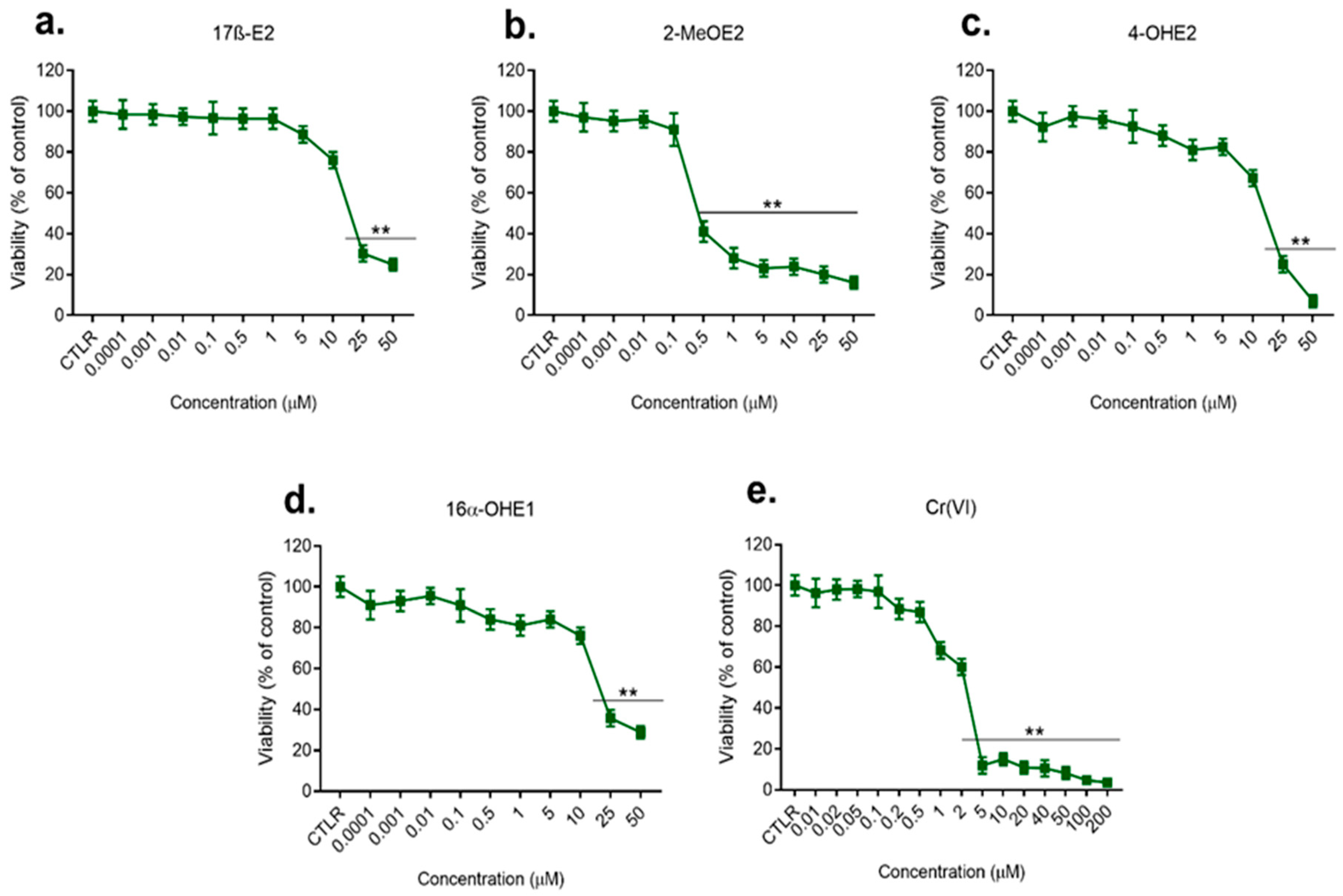 Molecules 28 02752 g001 Molecules 28 02752 g001