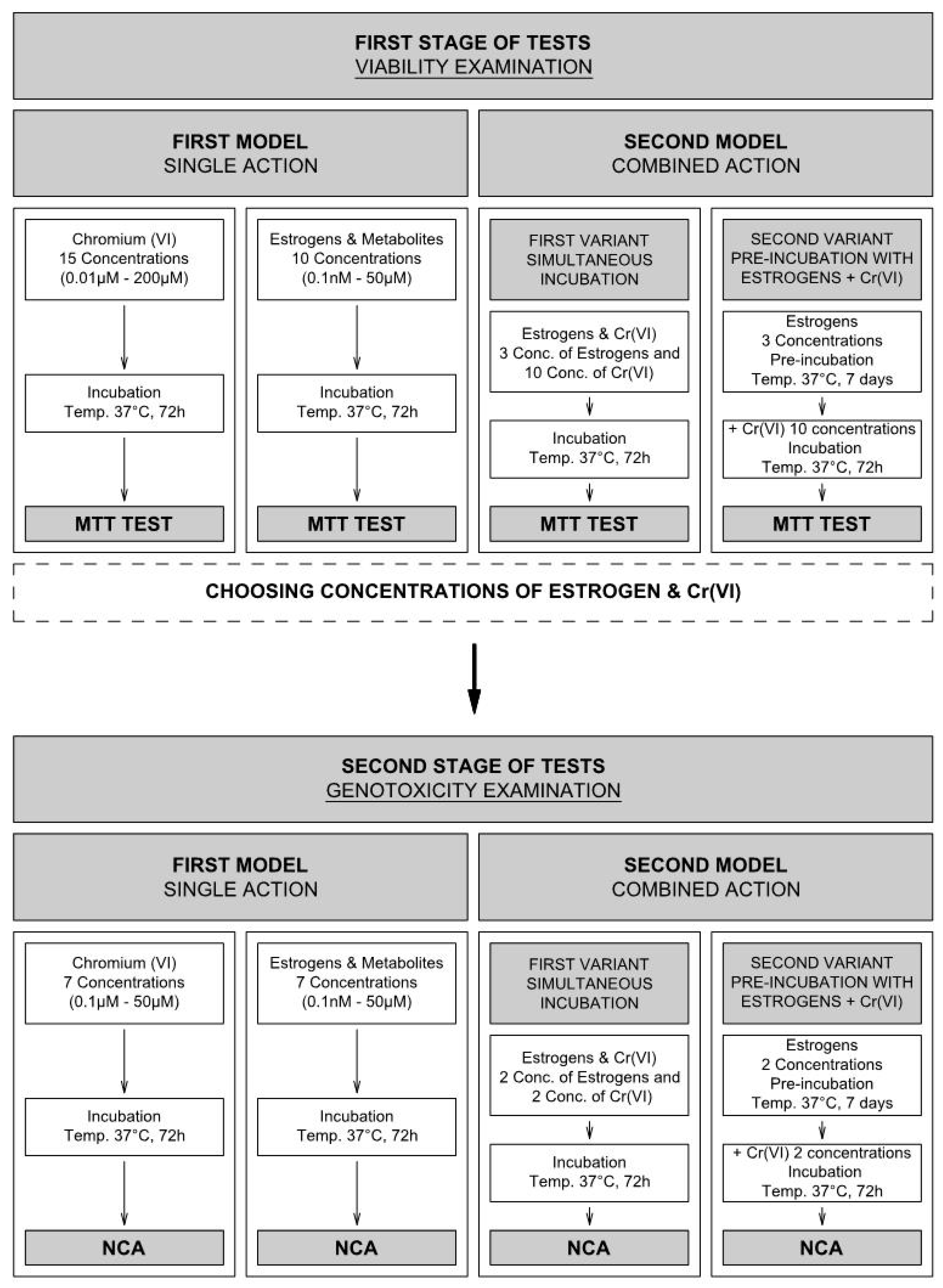 Molecules 28 02752 g010 Molecules 28 02752 g010
