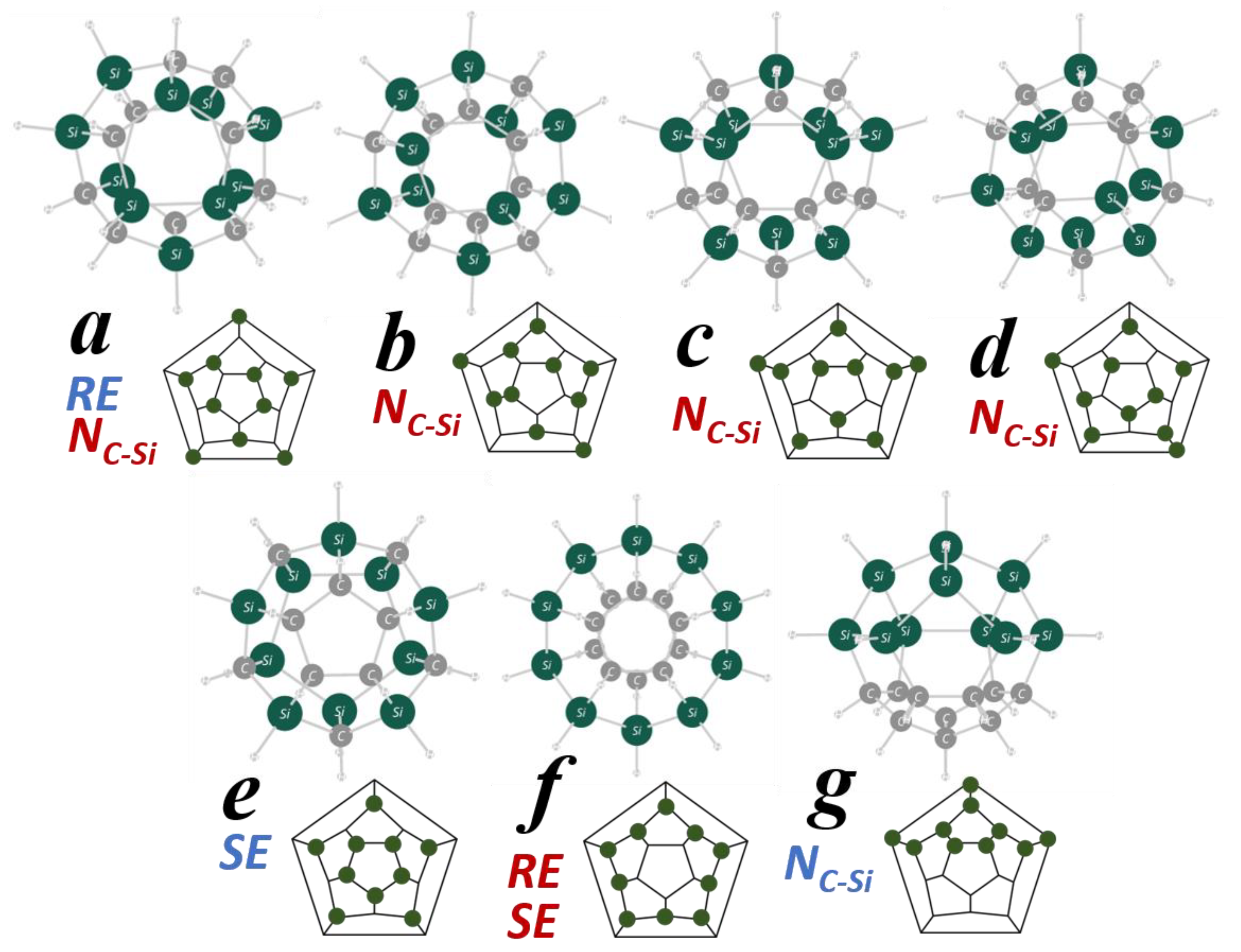 Molecules 28 02769 g001 Molecules 28 02769 g001