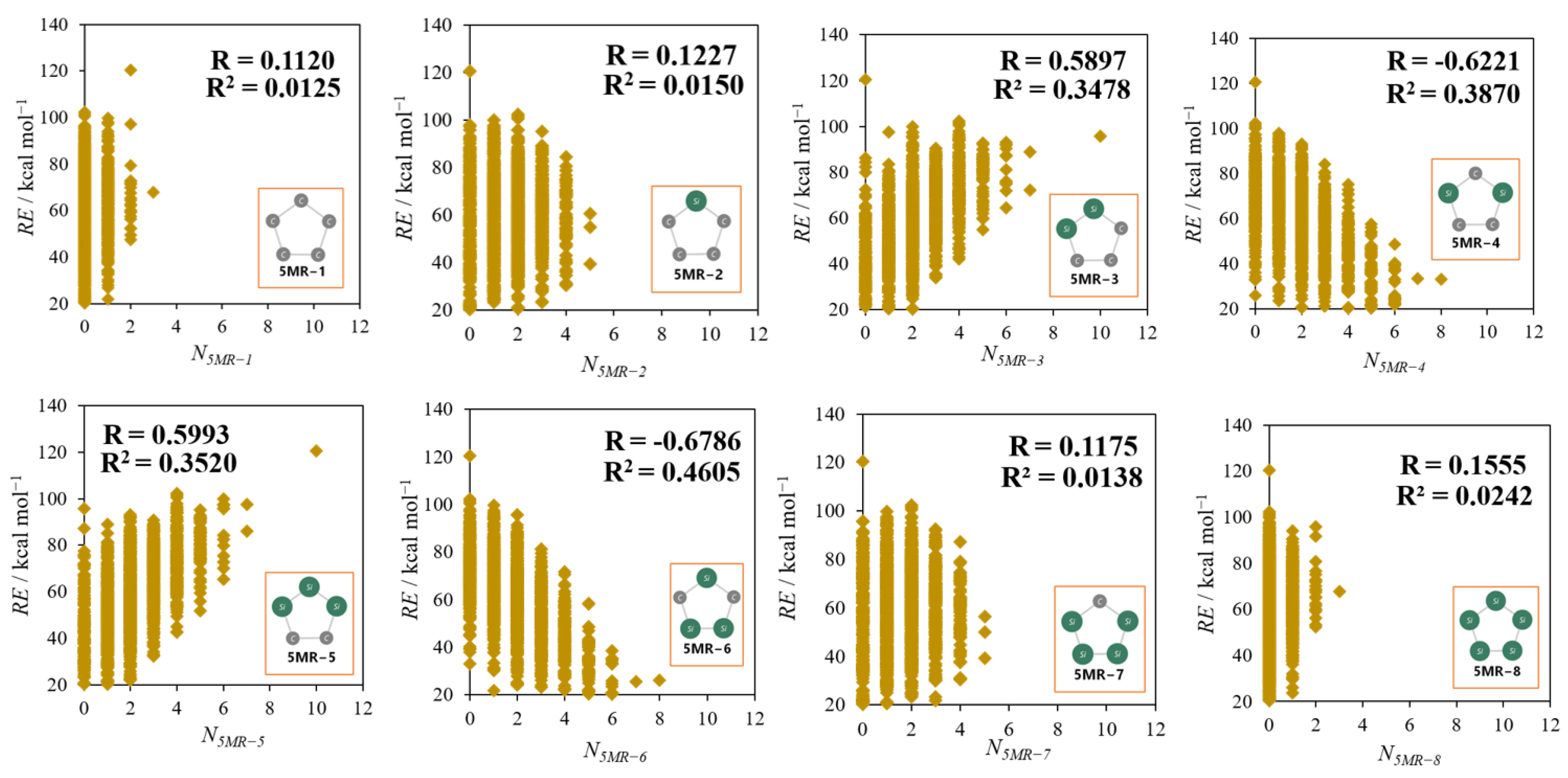 Molecules 28 02769 g006 Molecules 28 02769 g006