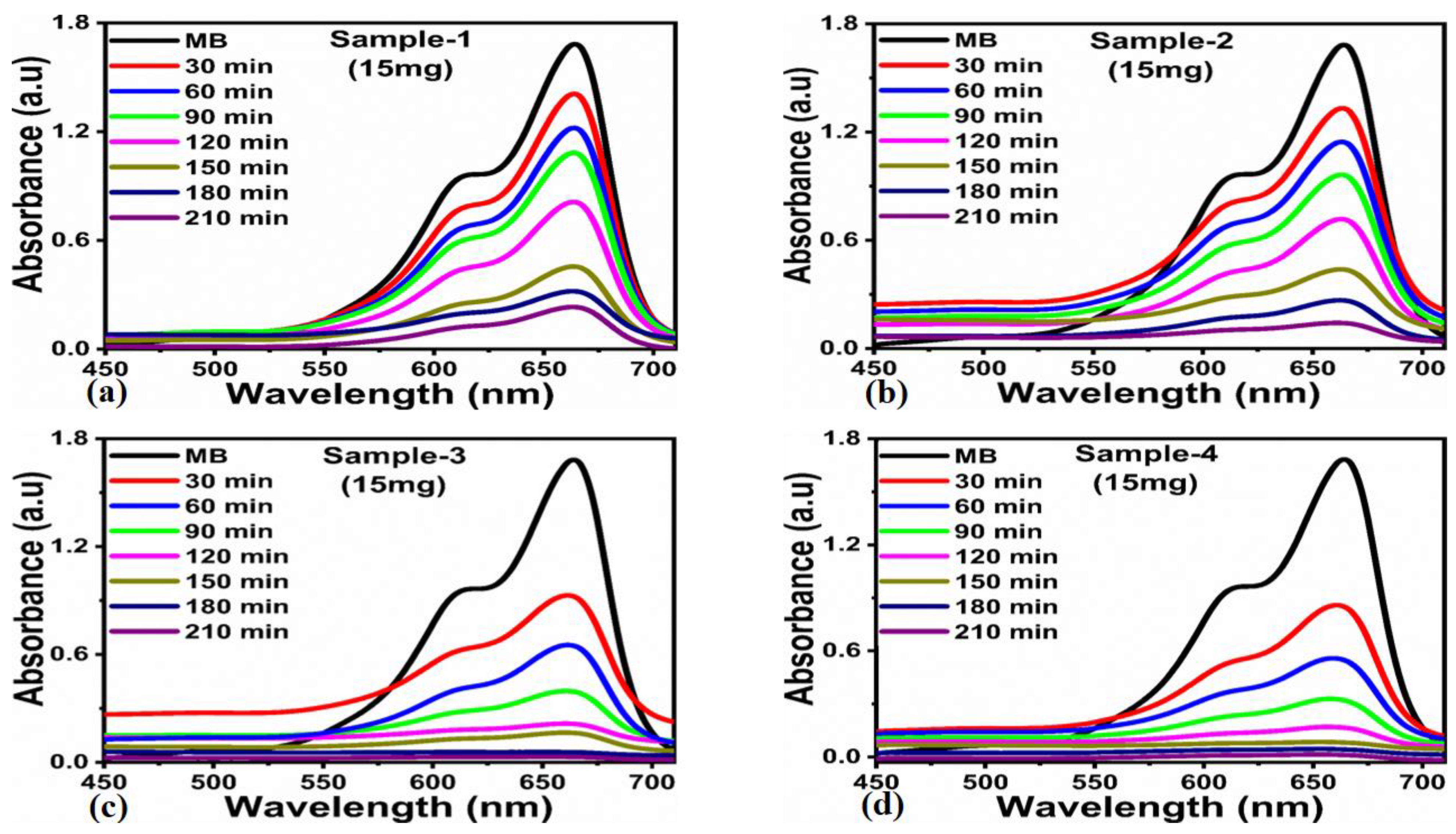Molecules 28 02773 g009 Molecules 28 02773 g009