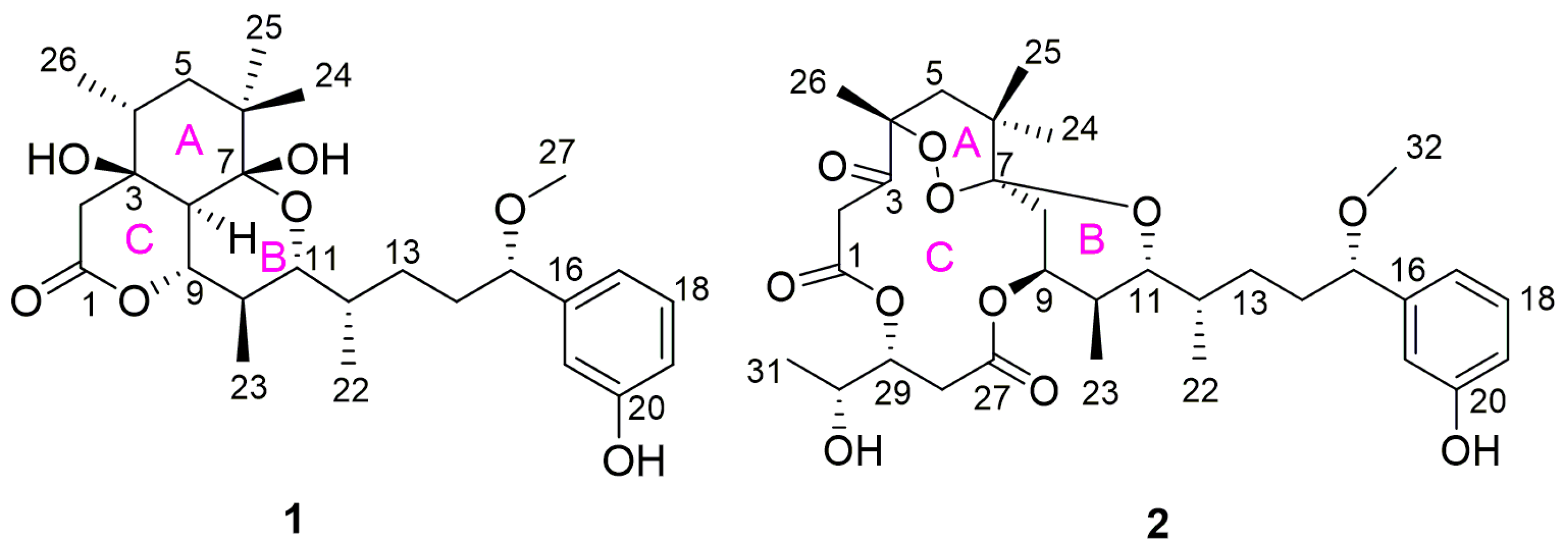 Molecules 28 02786 g001 Molecules 28 02786 g001