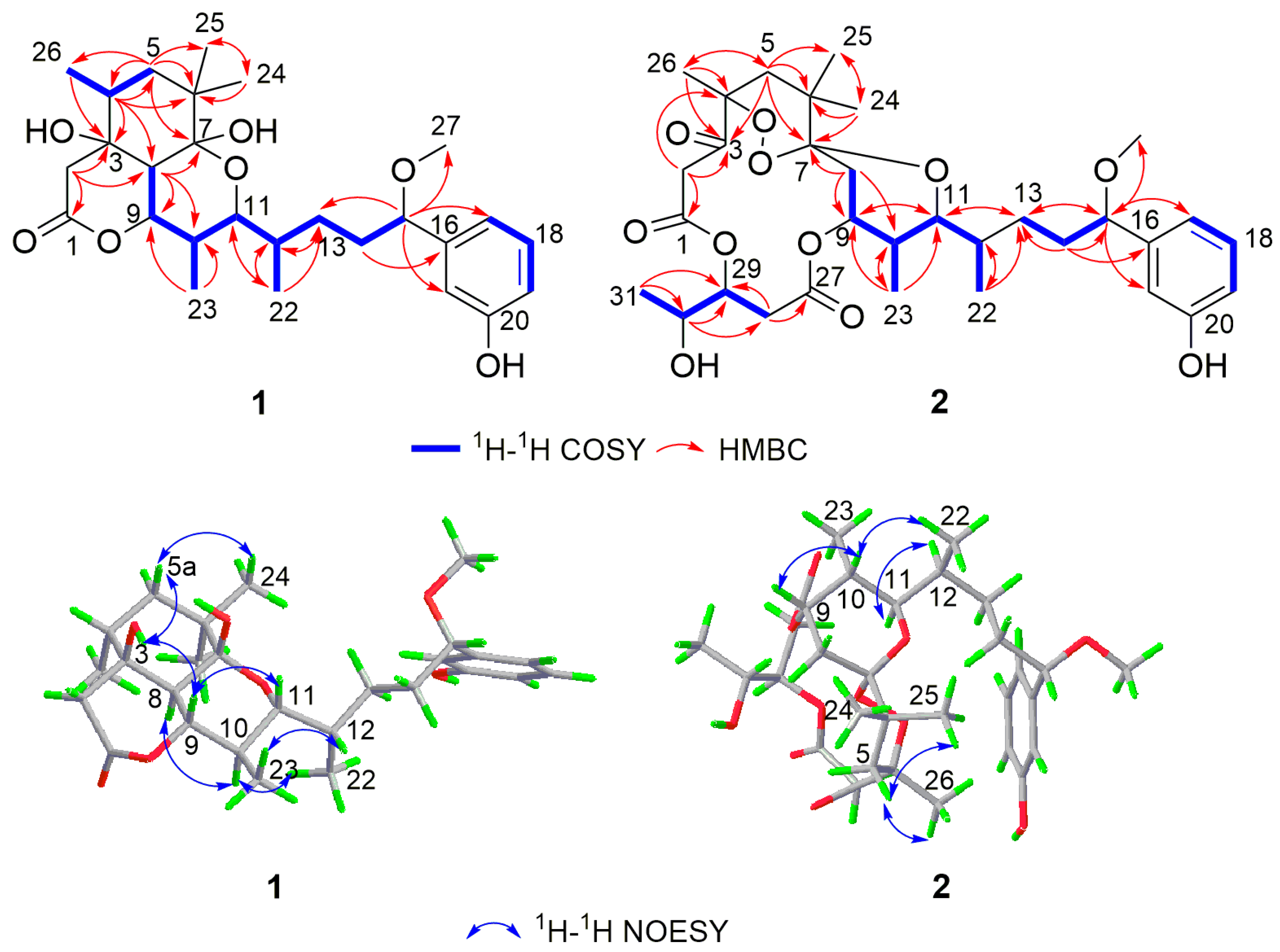 Molecules 28 02786 g002 Molecules 28 02786 g002