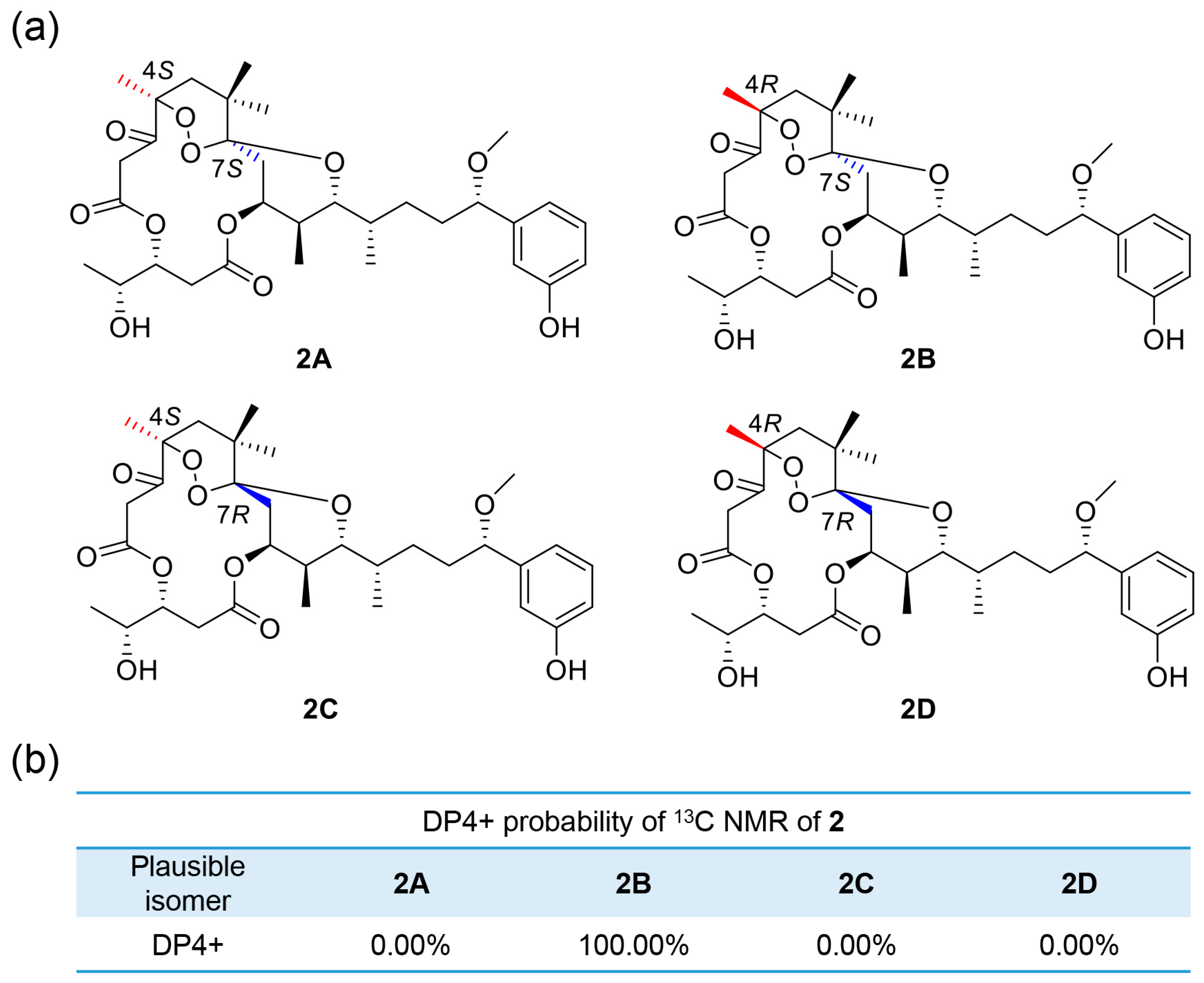 Molecules 28 02786 g005 Molecules 28 02786 g005