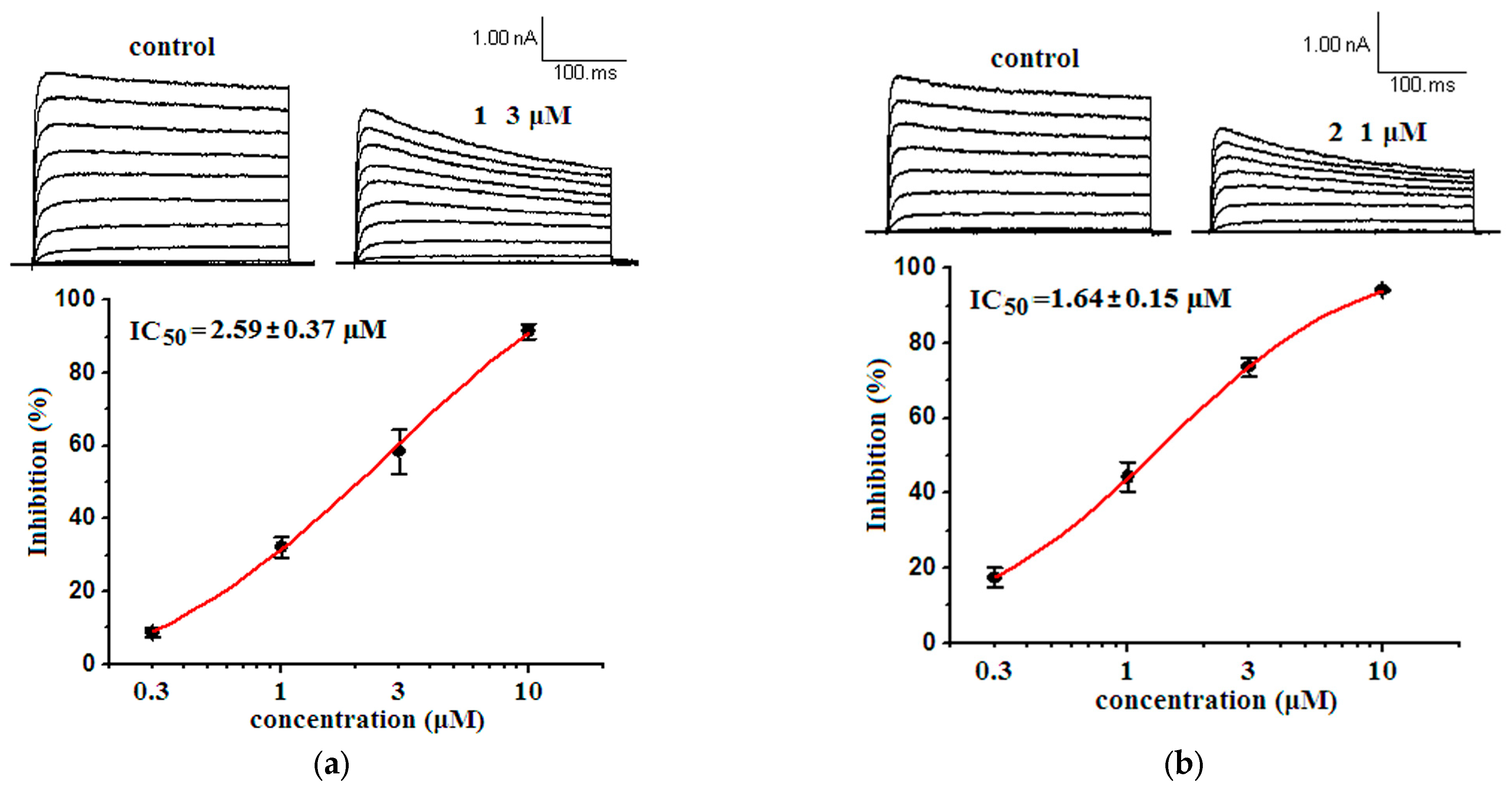 Molecules 28 02786 g006 Molecules 28 02786 g006