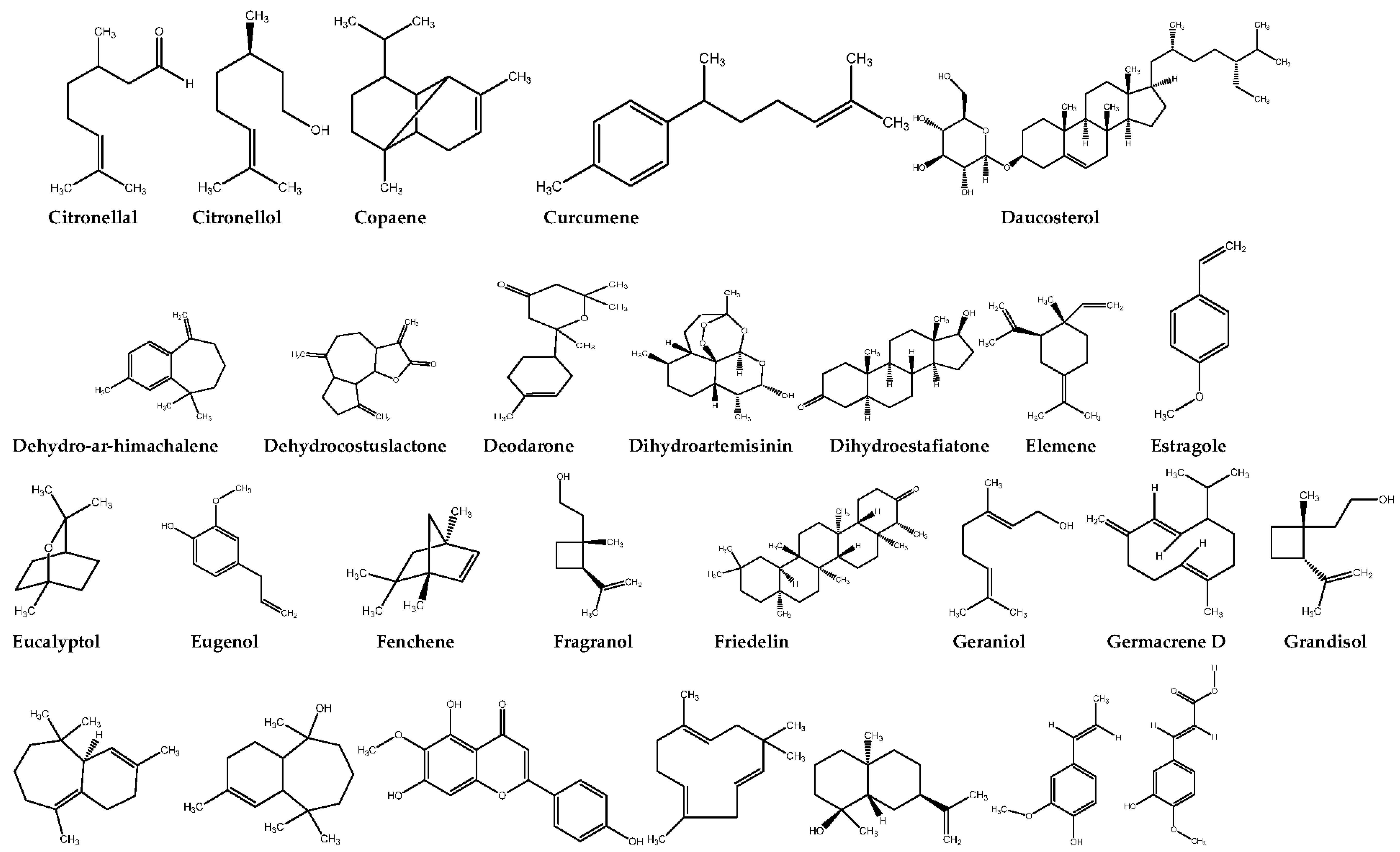 Molecules 28 02788 g003c Molecules 28 02788 g003c