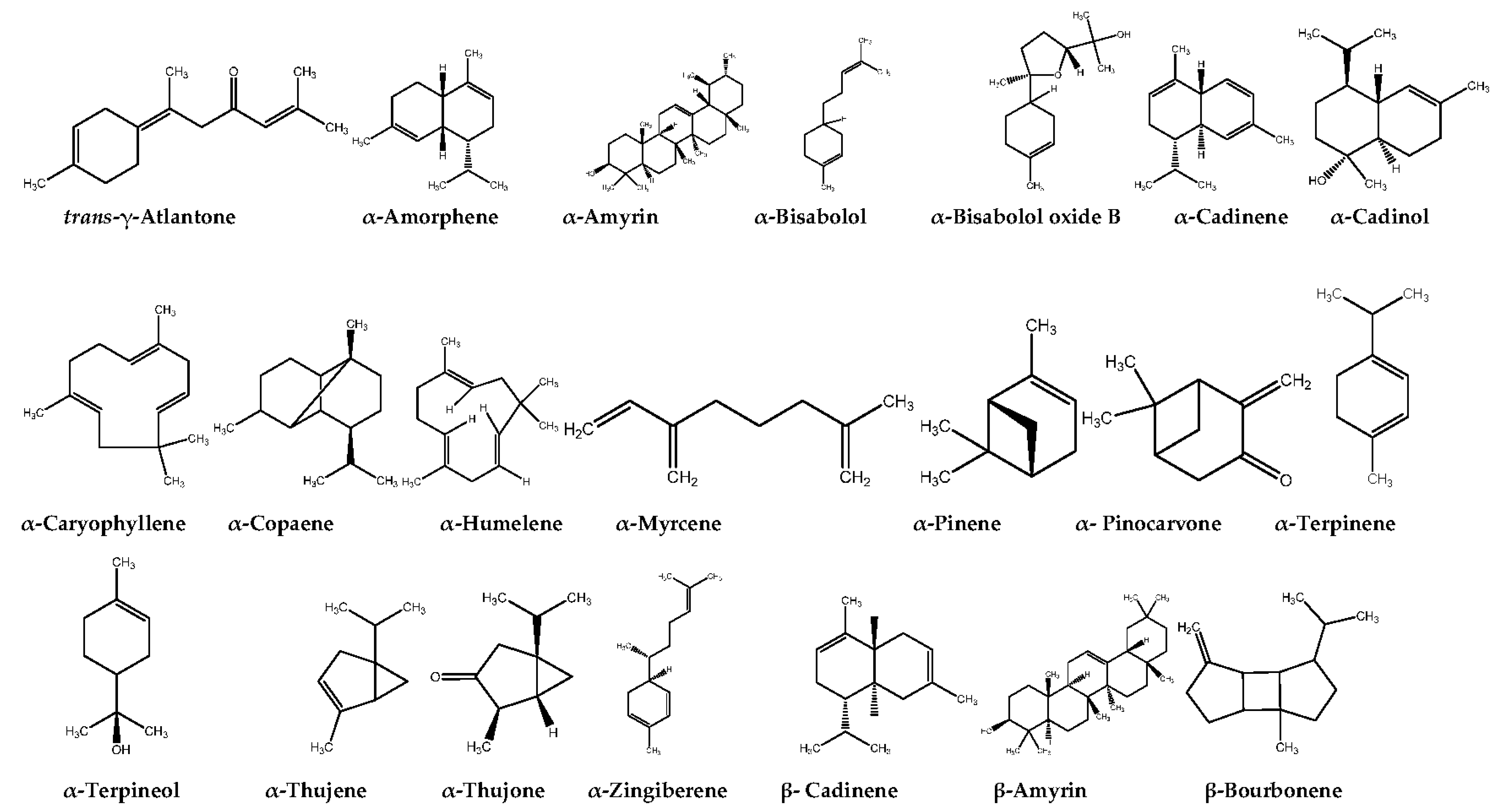 Molecules 28 02788 g003g Molecules 28 02788 g003g