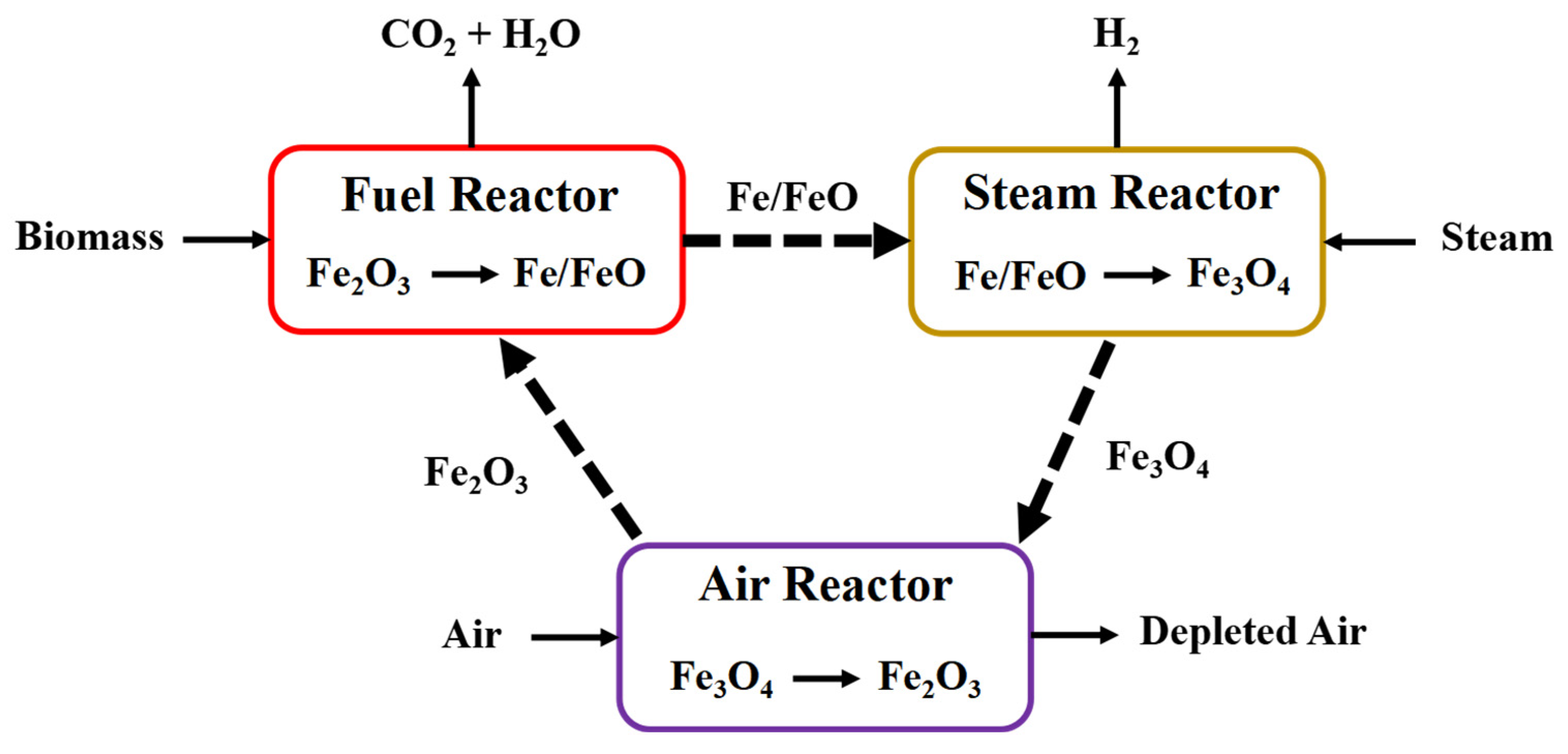 Molecules 28 02793 g001 Molecules 28 02793 g001