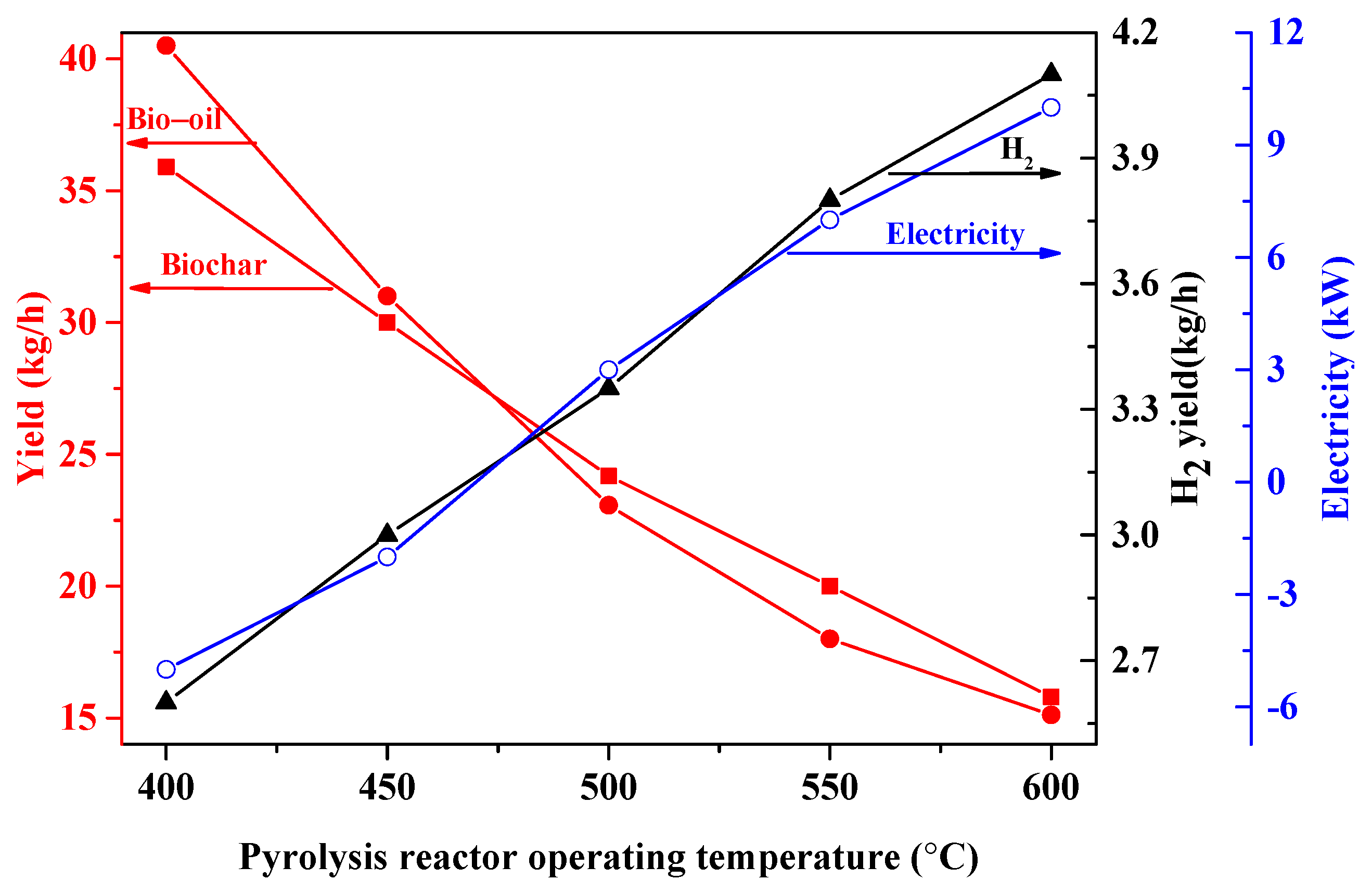 Molecules 28 02793 g003 Molecules 28 02793 g003