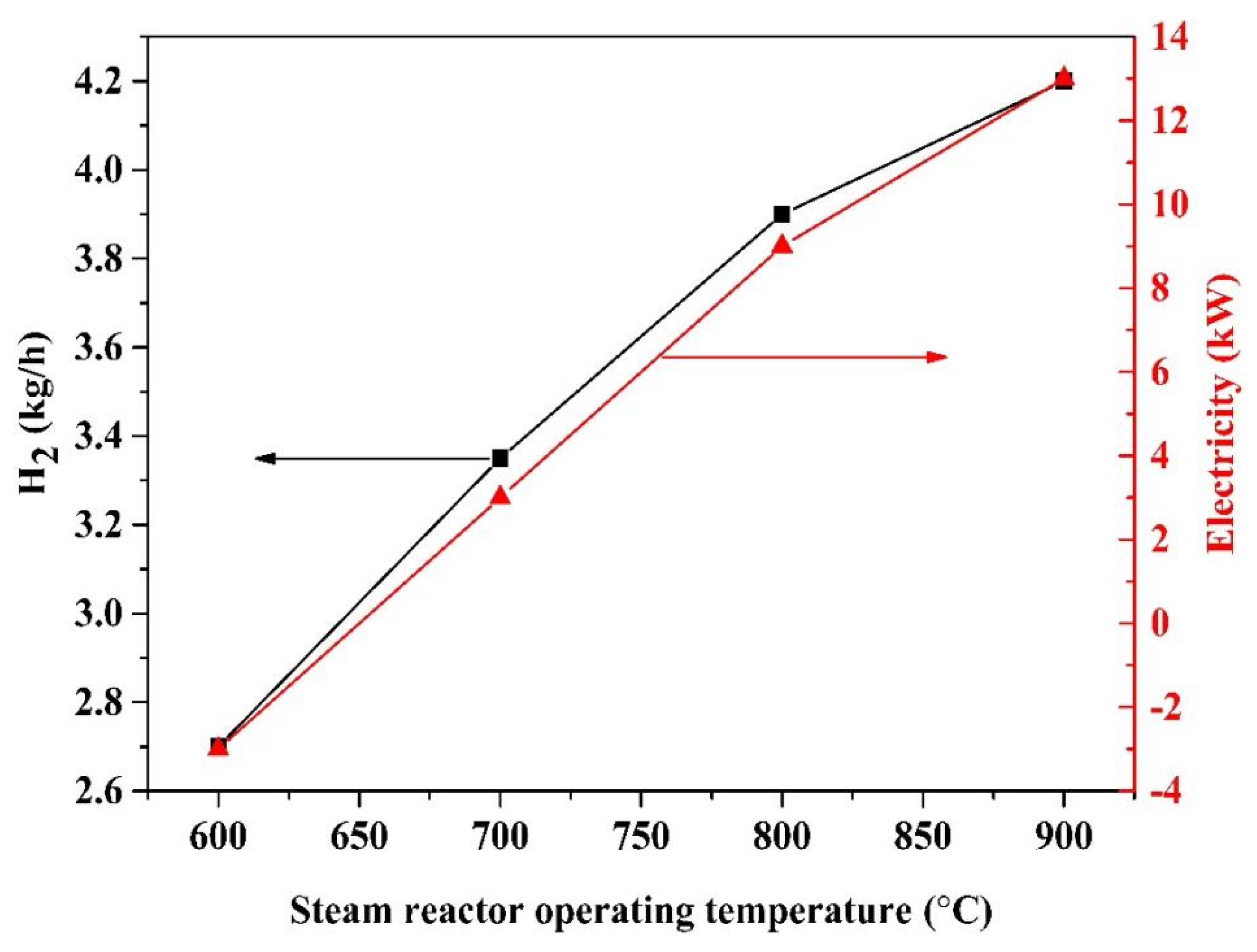 Molecules 28 02793 g005 Molecules 28 02793 g005