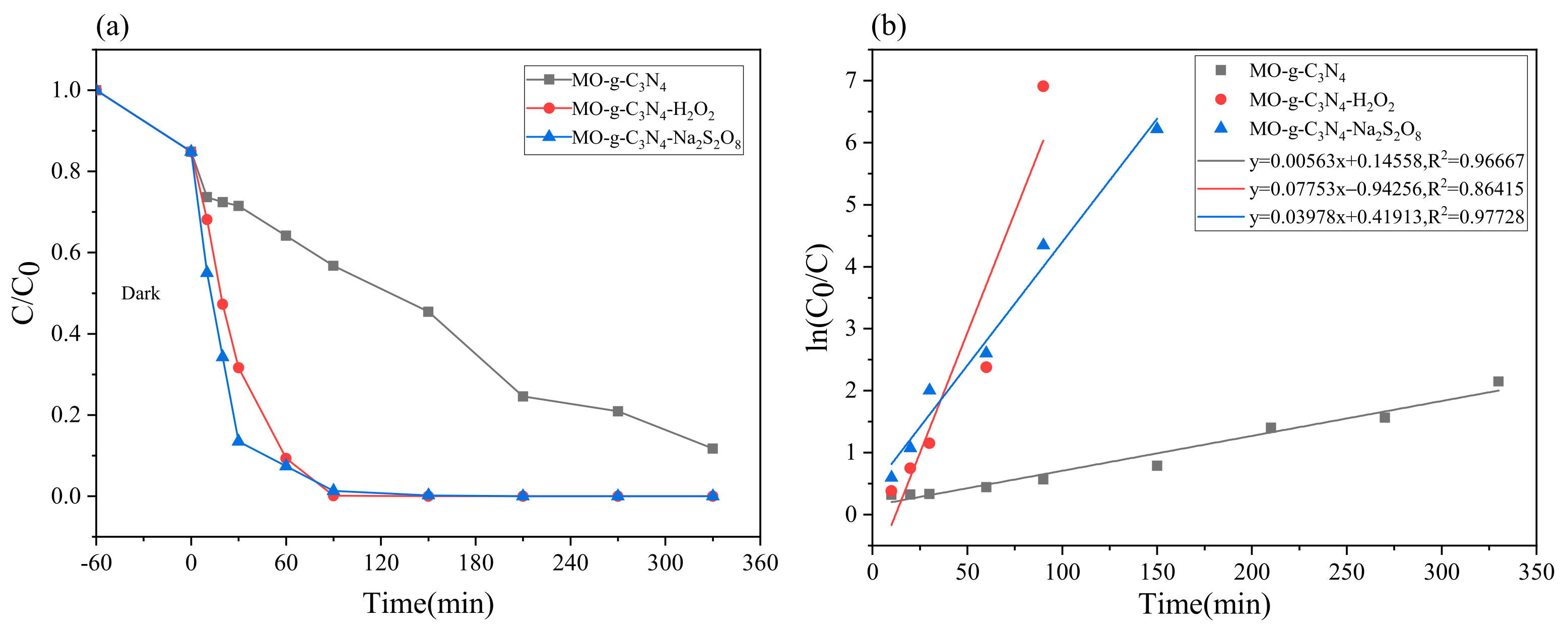 Molecules 28 02796 g004 Molecules 28 02796 g004