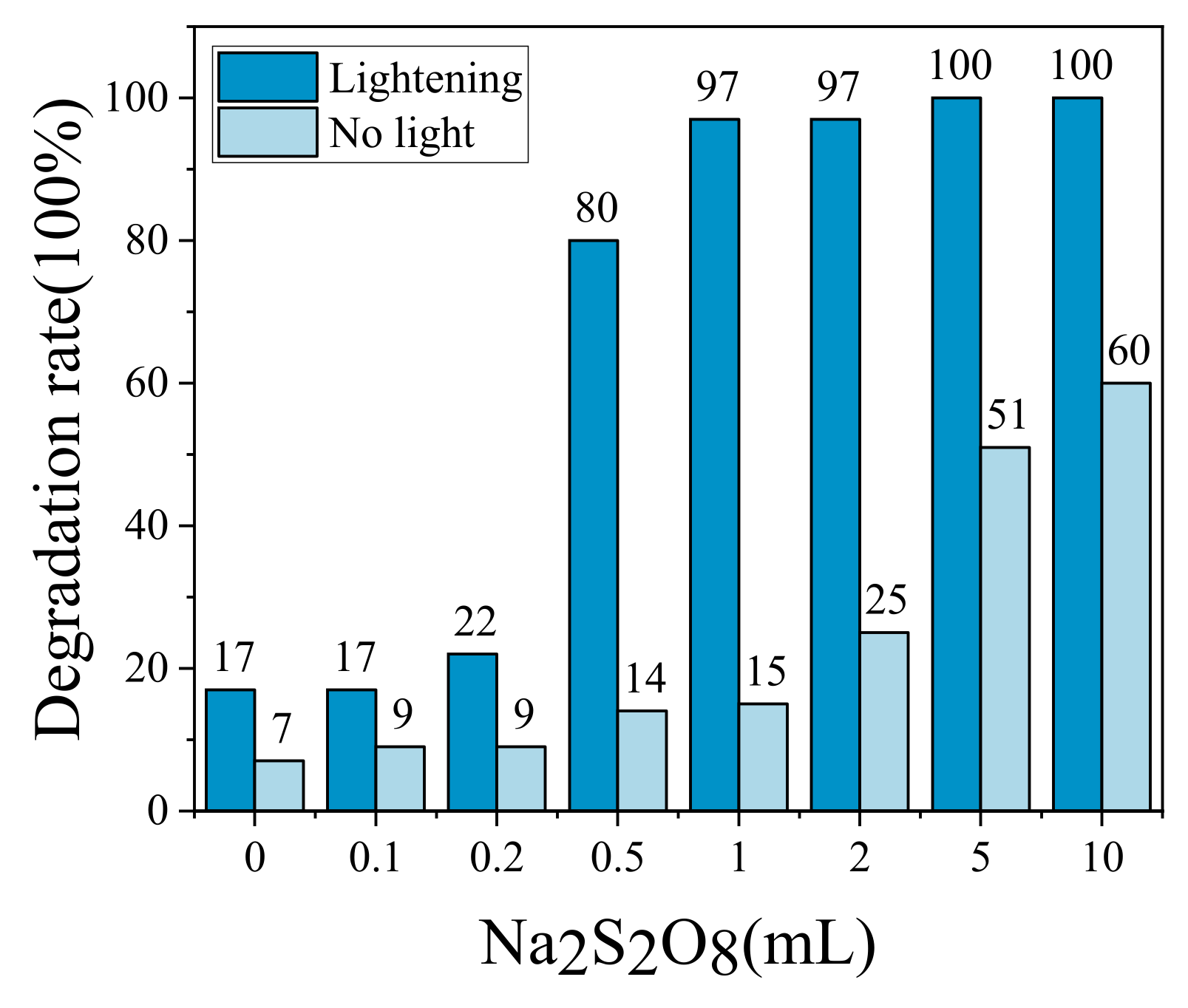 Molecules 28 02796 g006 Molecules 28 02796 g006