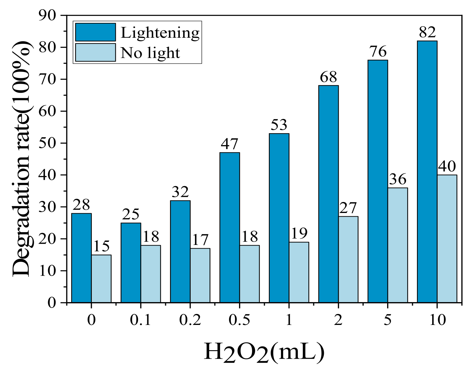 Molecules 28 02796 g007 Molecules 28 02796 g007