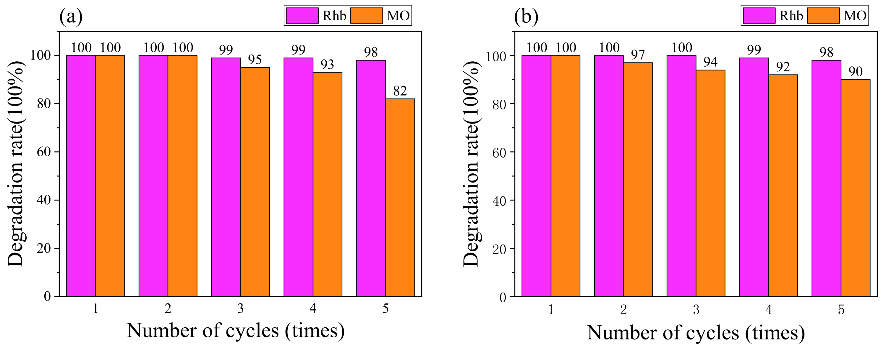 Molecules 28 02796 g010 Molecules 28 02796 g010