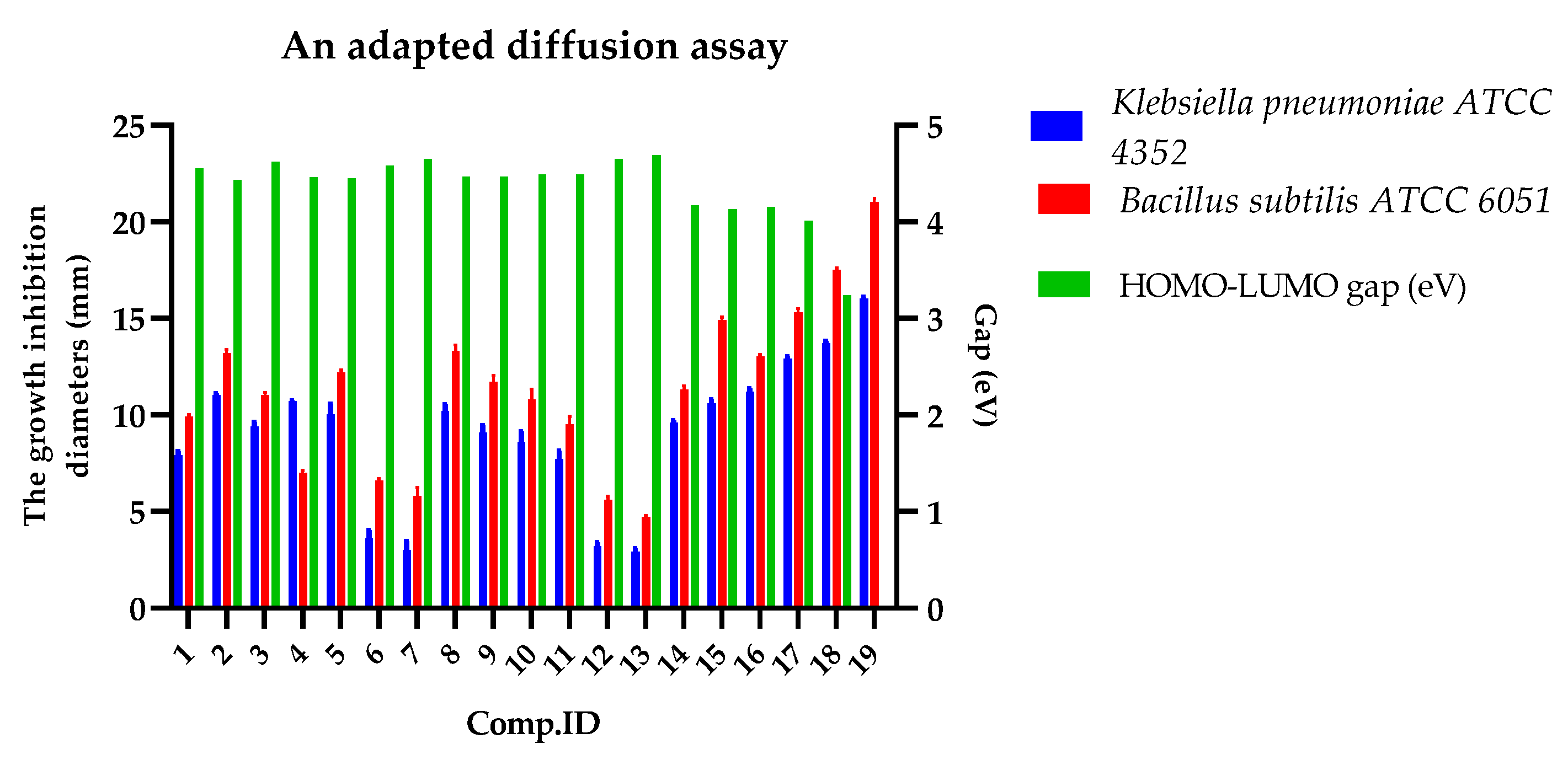 Molecules 28 02801 g005