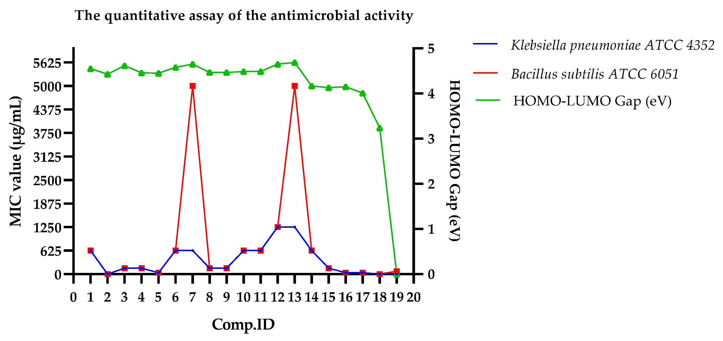 Molecules 28 02801 g006