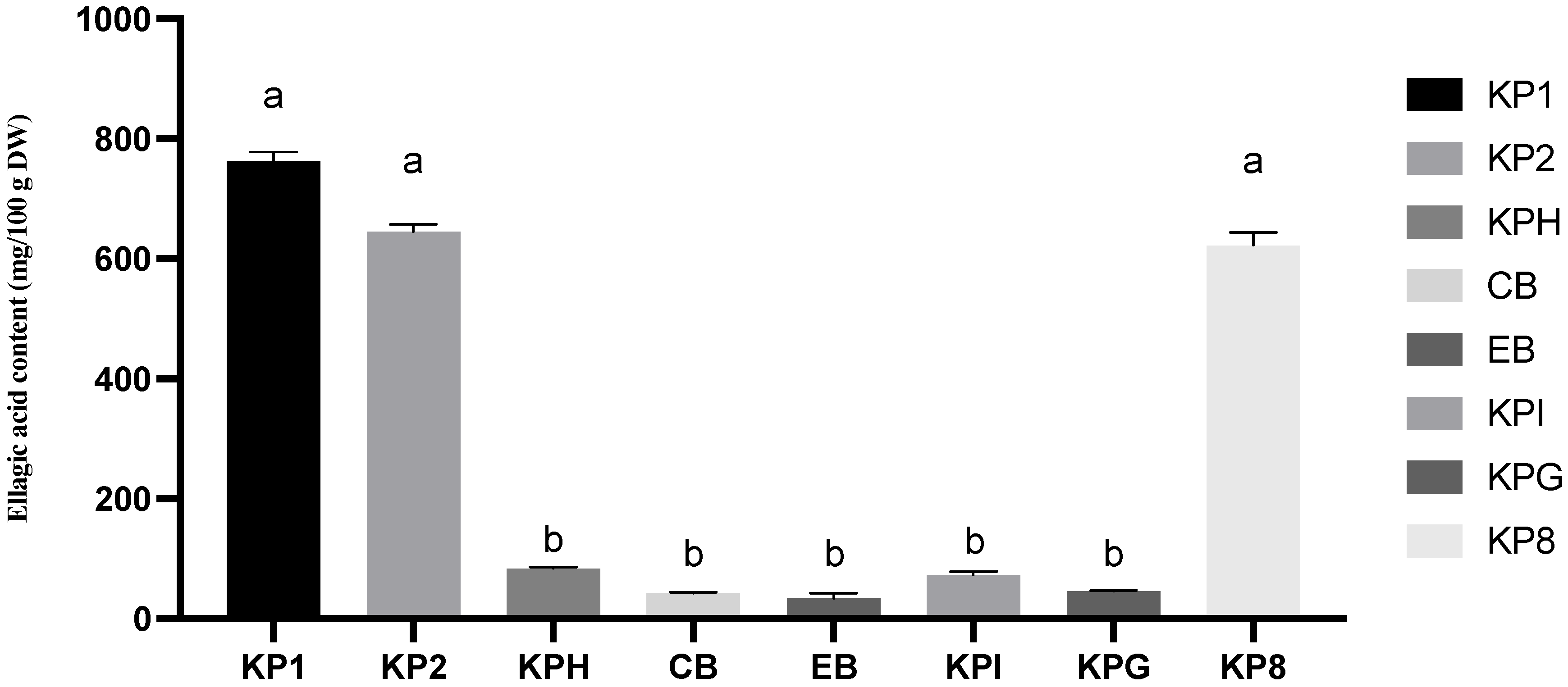 Molecules 28 02828 g004 Molecules 28 02828 g004