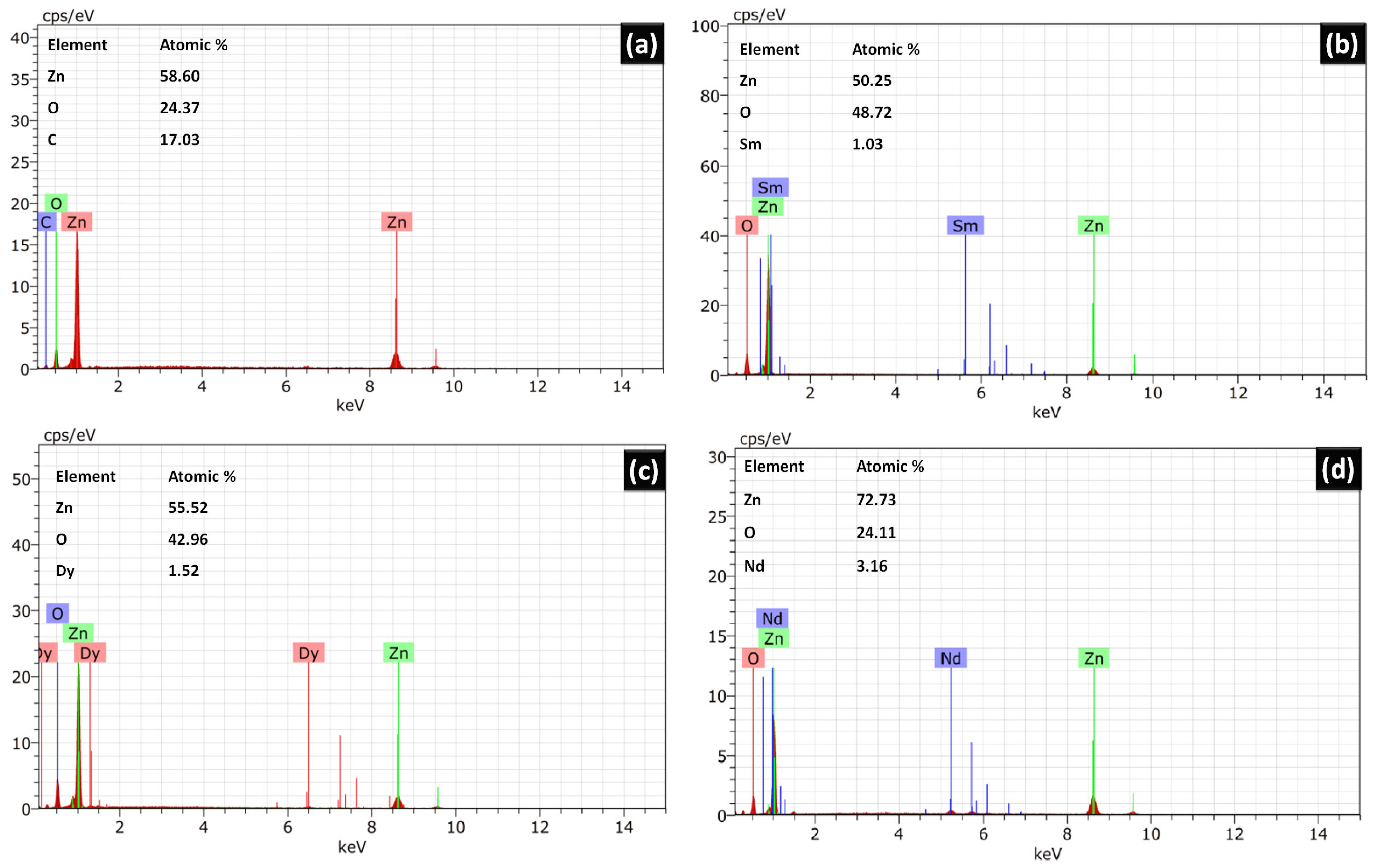 Molecules 28 02838 g004 Molecules 28 02838 g004