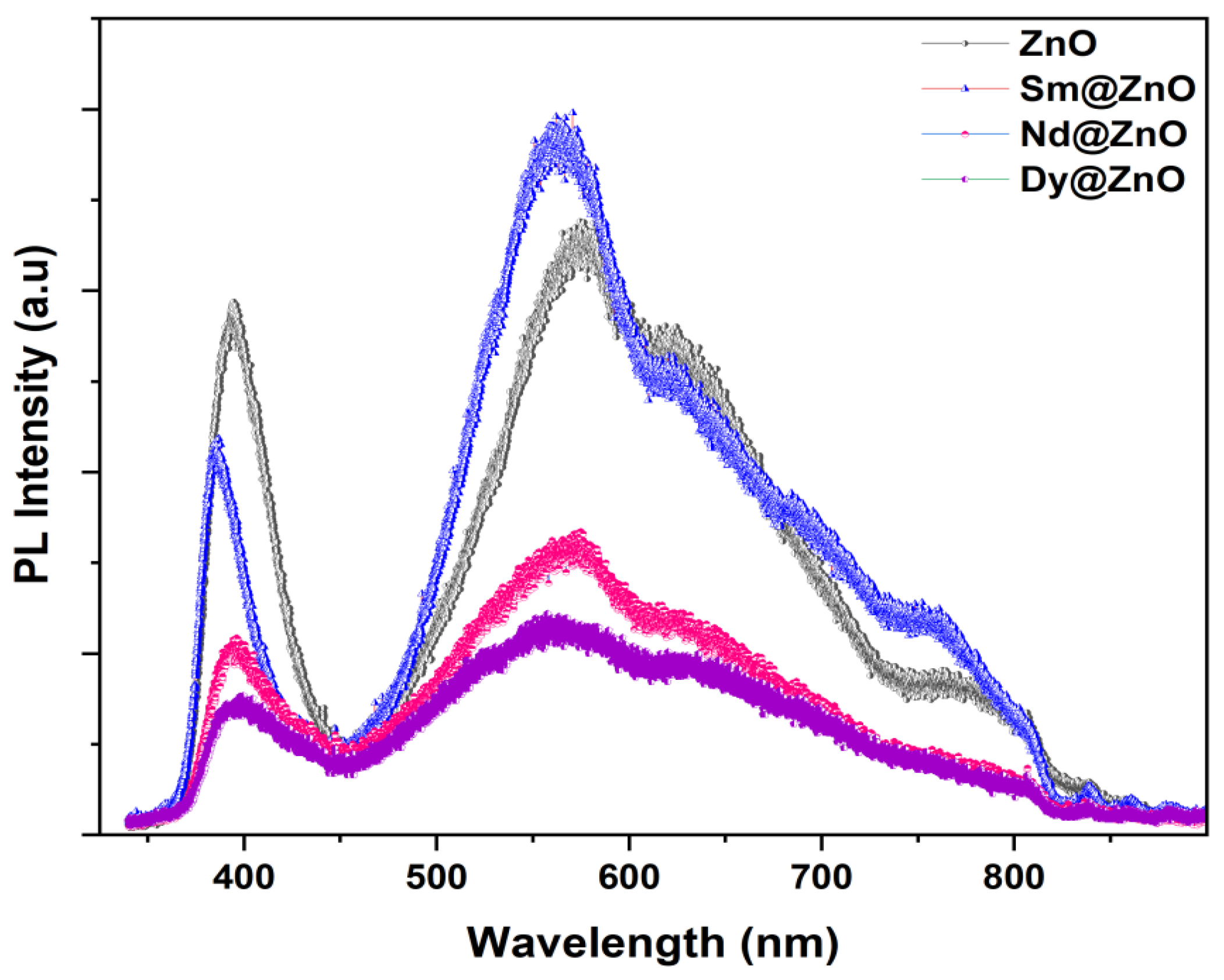 Molecules 28 02838 g008 Molecules 28 02838 g008