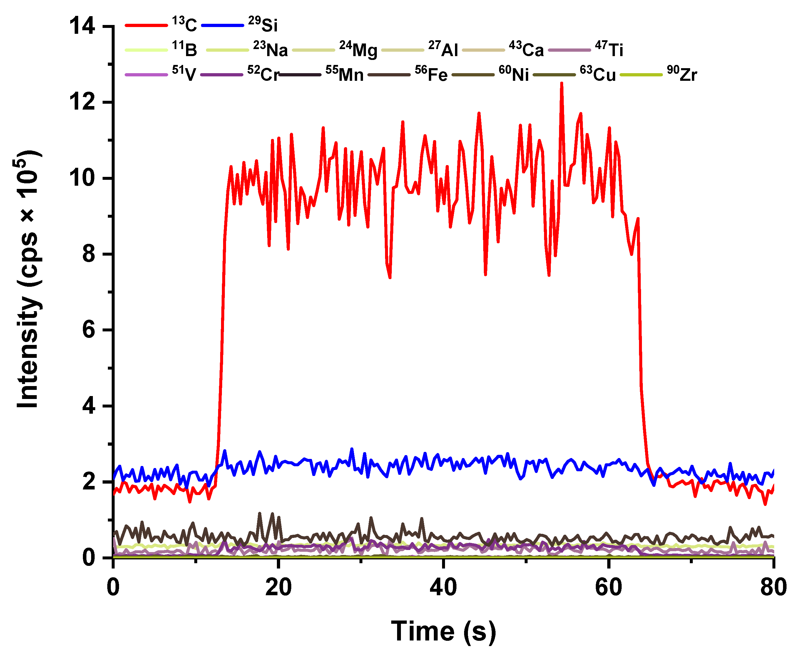 Molecules 28 02845 g002