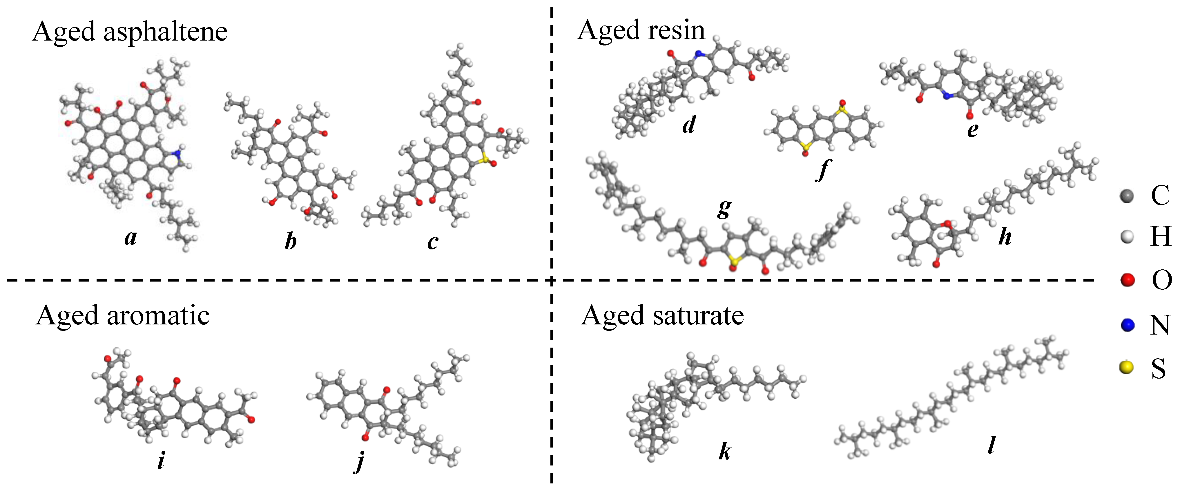 Molecules | Free Full-Text | Influencing Factors And Evaluation Of The ...