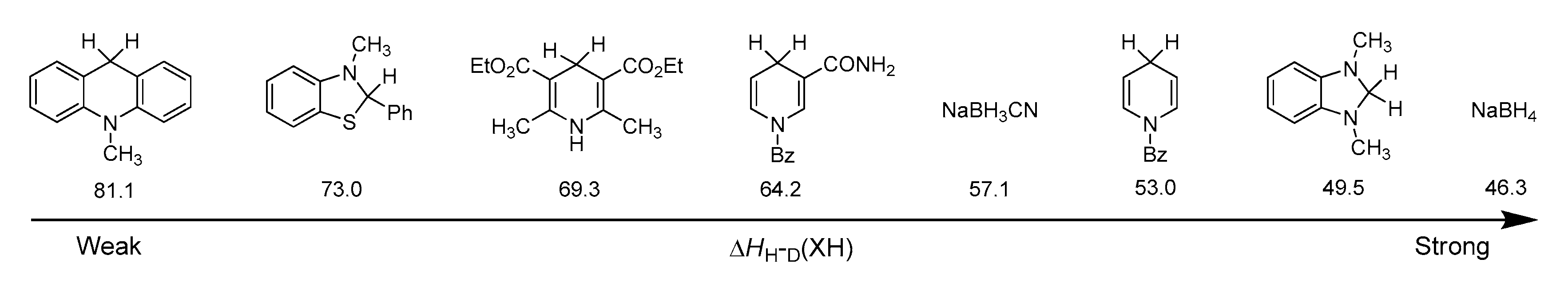 Molecules 28 02862 g004