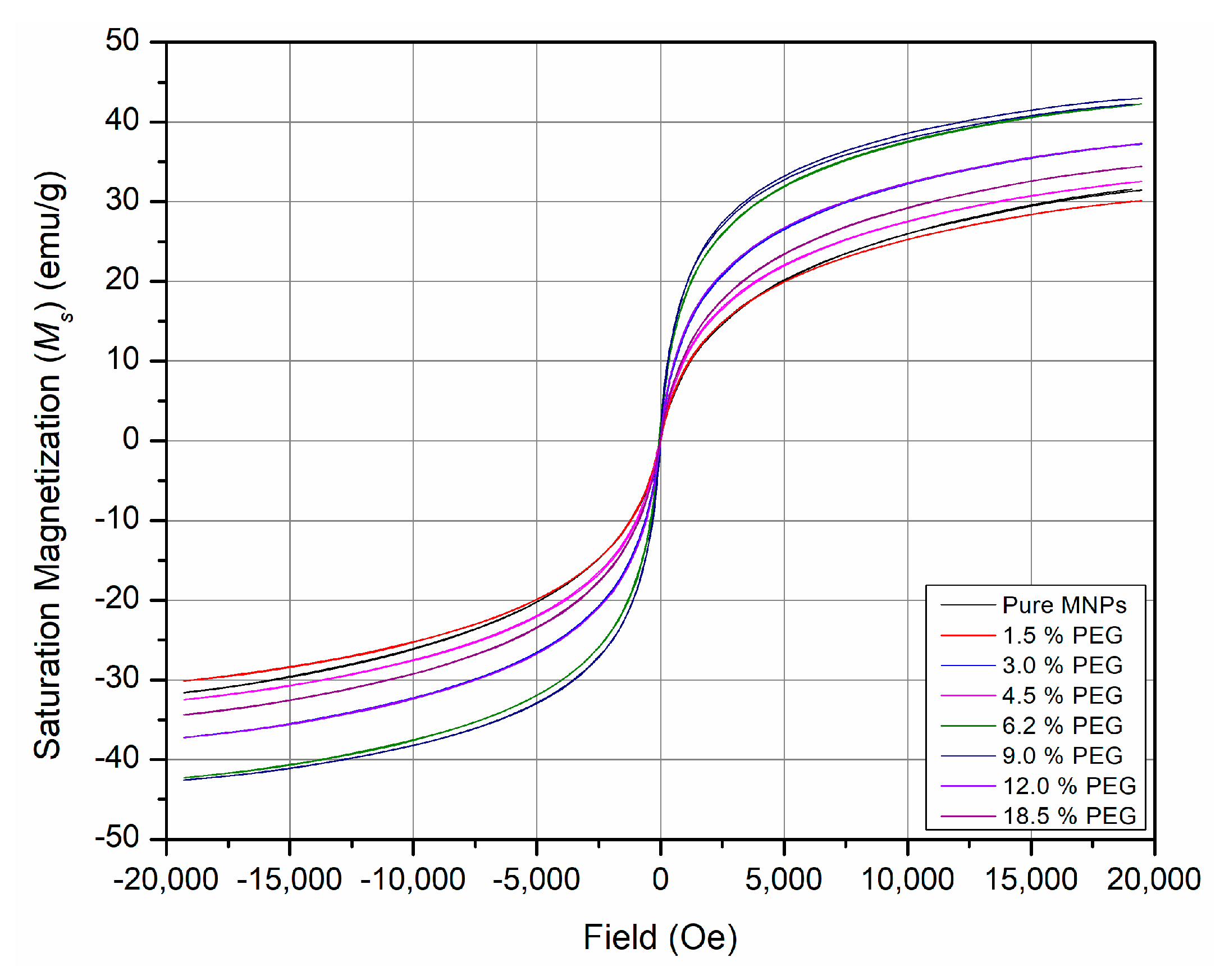 Molecules 28 02882 g004 Molecules 28 02882 g004