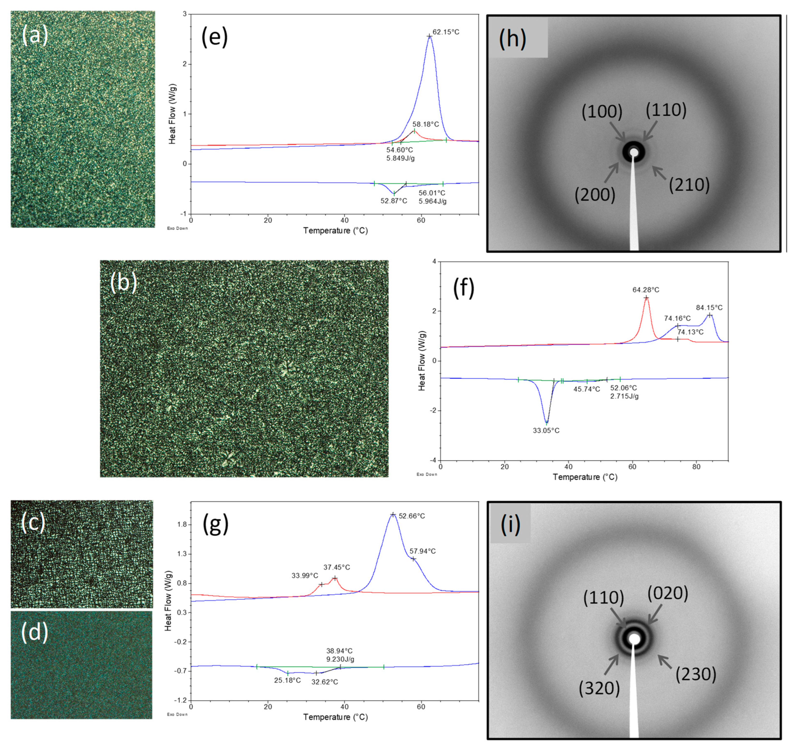 Molecules 28 02887 g001 Molecules 28 02887 g001