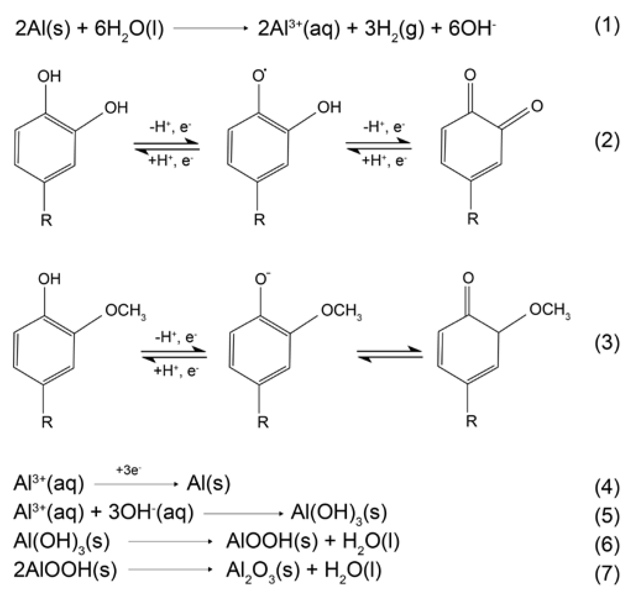 Molecules 28 02898 g008