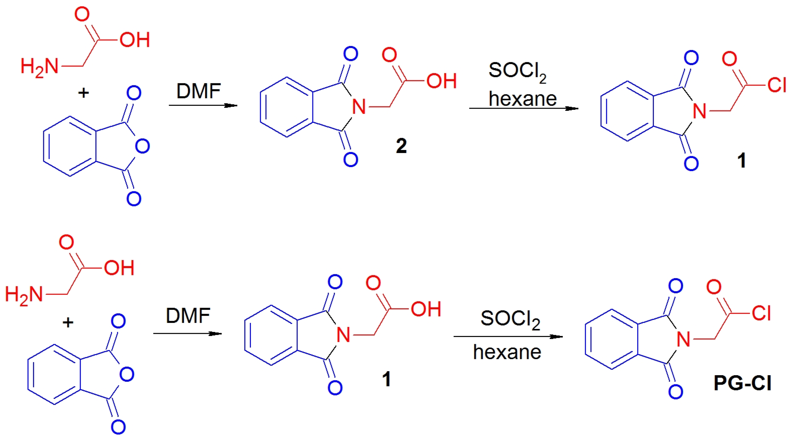 Molecules 28 02900 g002 Molecules 28 02900 g002