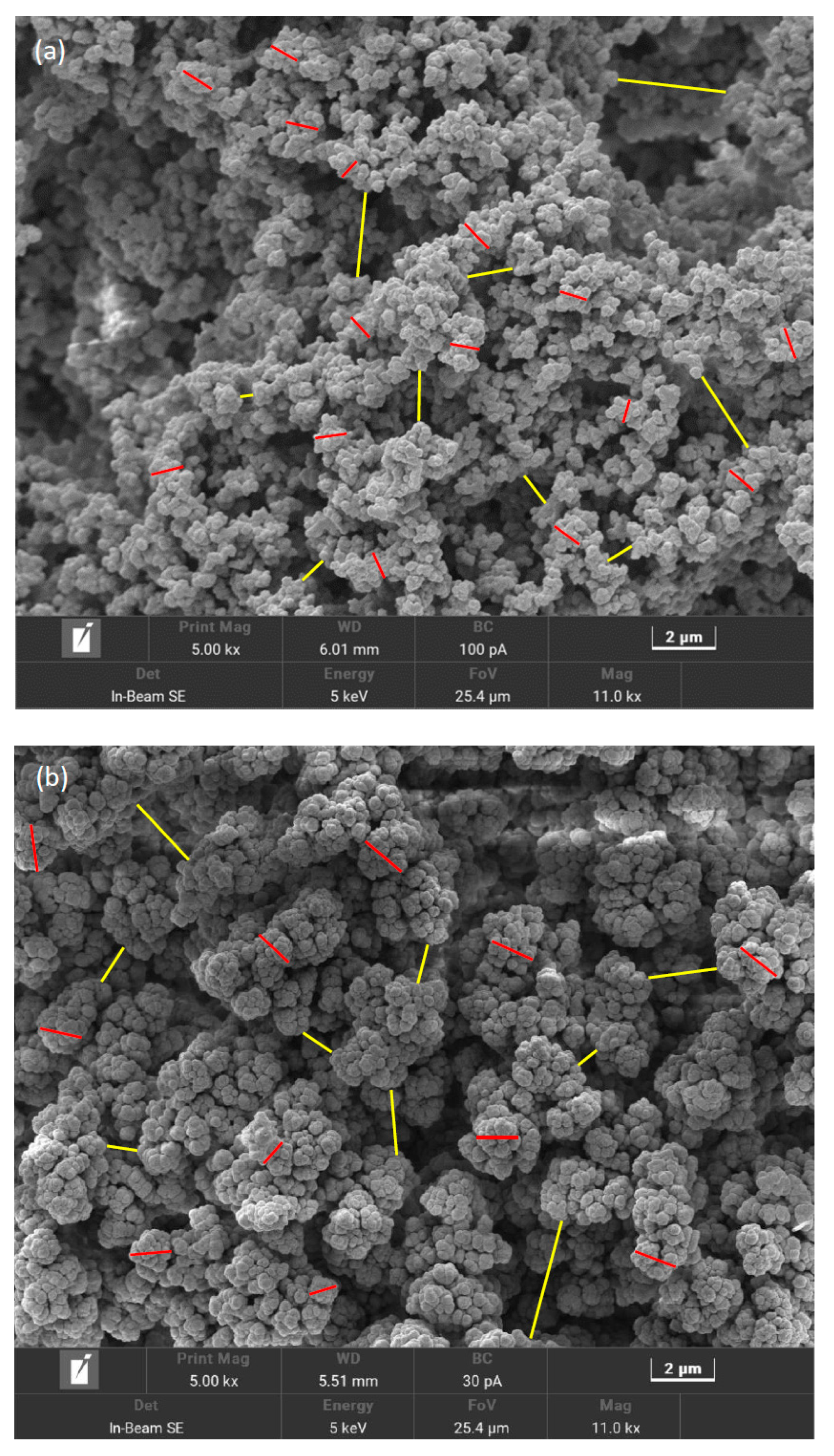 Molecules 28 02902 g001a Molecules 28 02902 g001a