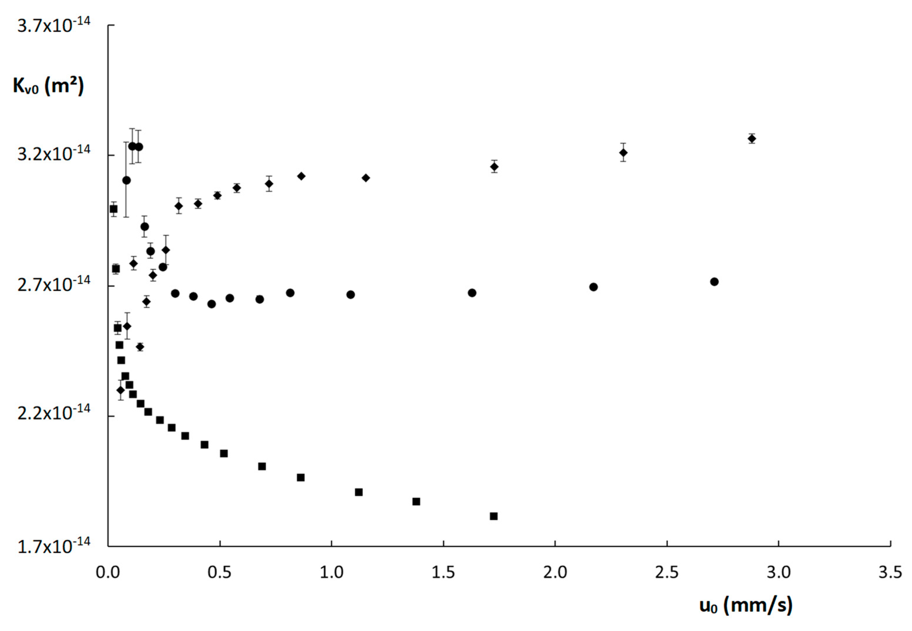 Molecules 28 02902 g004 Molecules 28 02902 g004