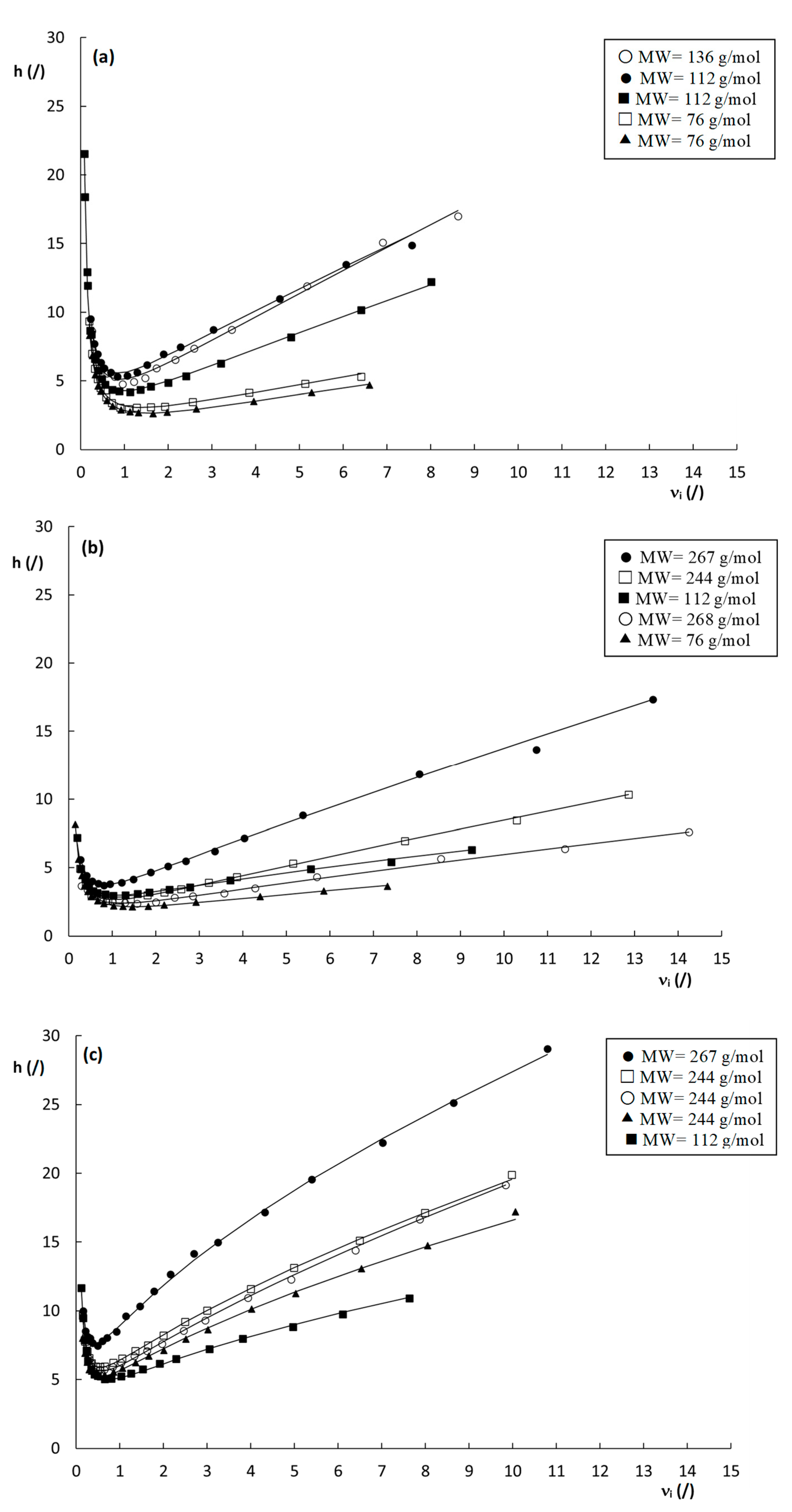 Molecules 28 02902 g005 Molecules 28 02902 g005