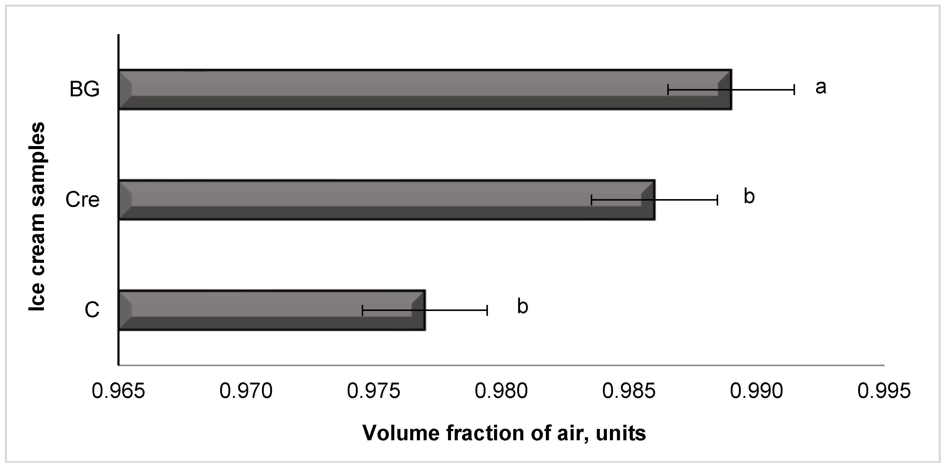 Molecules 28 02924 g002