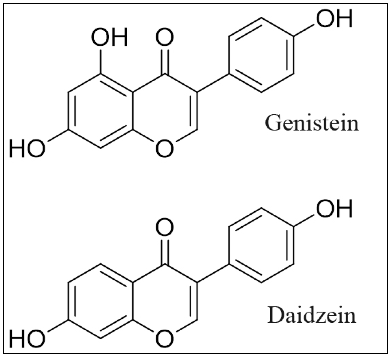 Molecules 28 02925 g001 Molecules 28 02925 g001