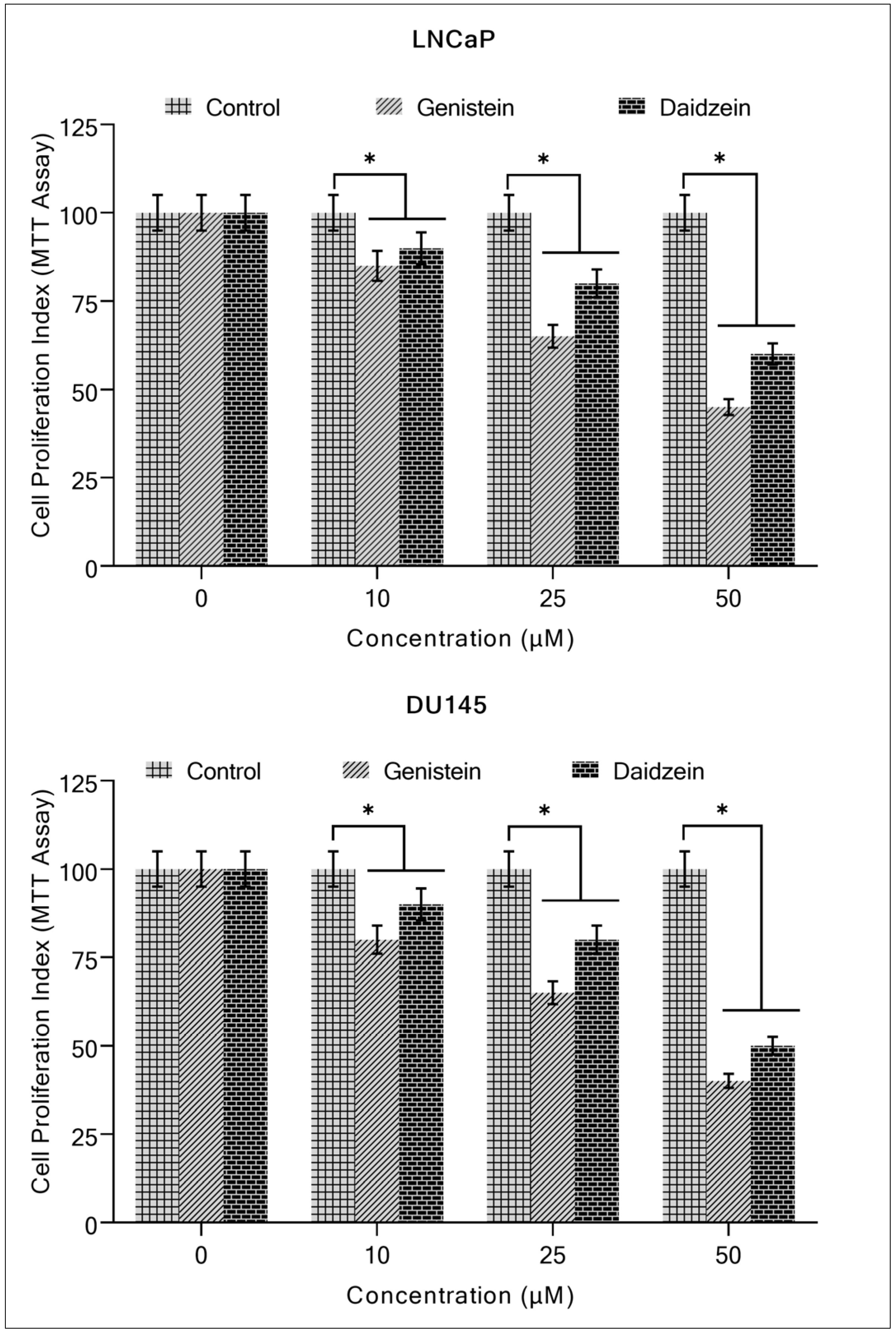 Molecules 28 02925 g002 Molecules 28 02925 g002