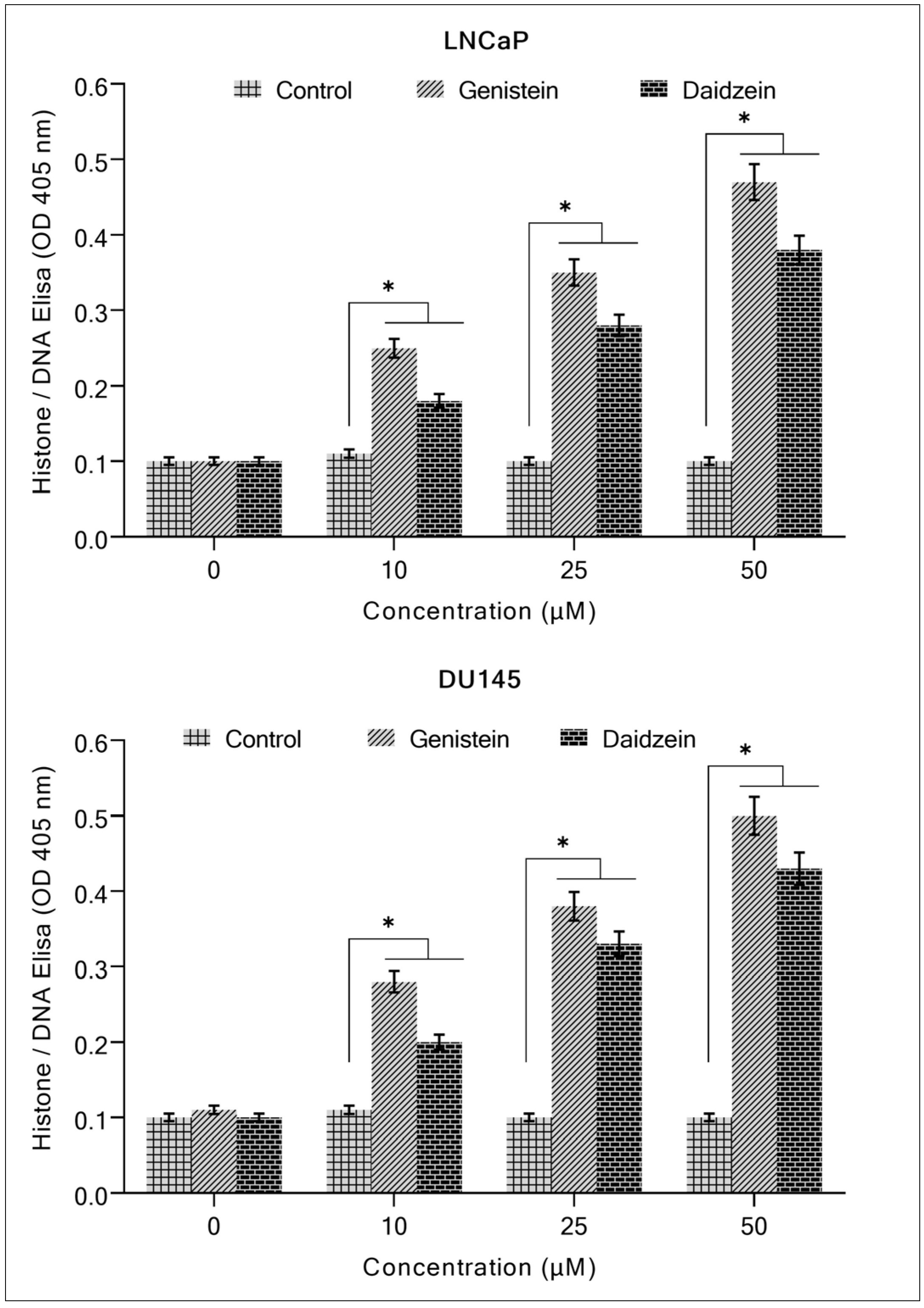 Molecules 28 02925 g003 Molecules 28 02925 g003