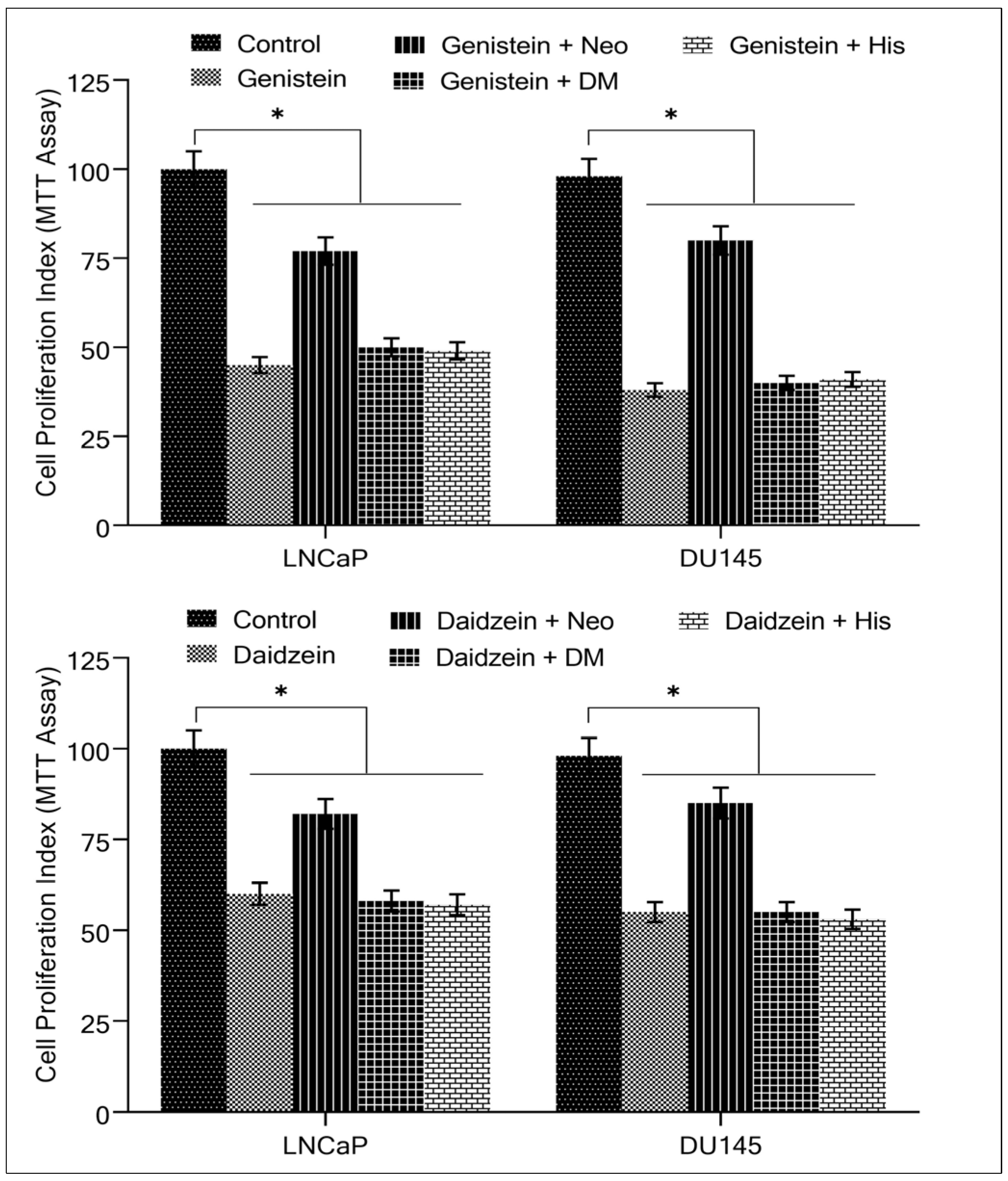 Molecules 28 02925 g004 Molecules 28 02925 g004